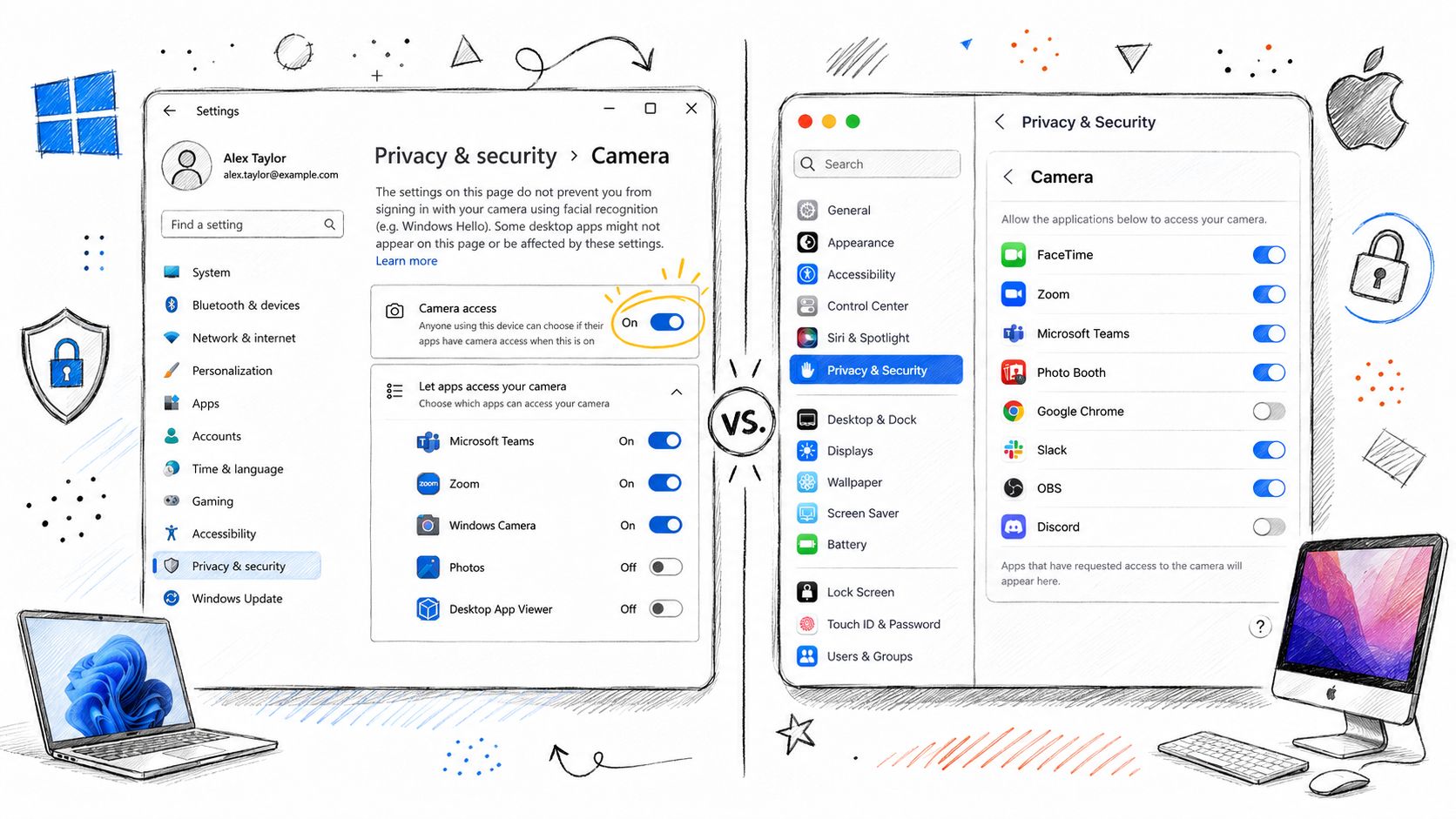 Screenshot from https://example.com/screenshots/windows-camera-permissions-zoom.png
