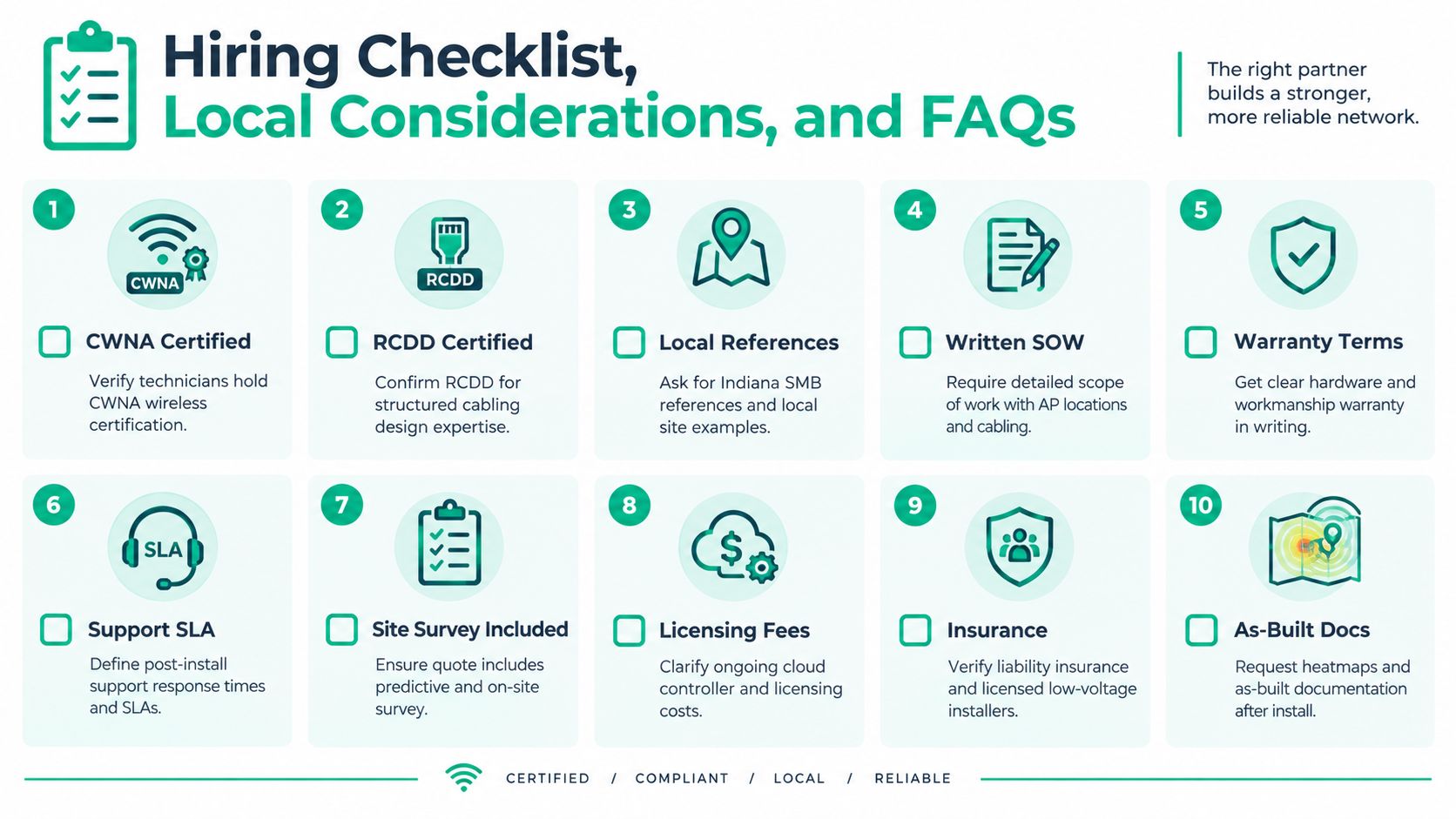 A ten-point hiring checklist infographic detailing essential criteria for selecting a reliable professional wireless network installation partner.