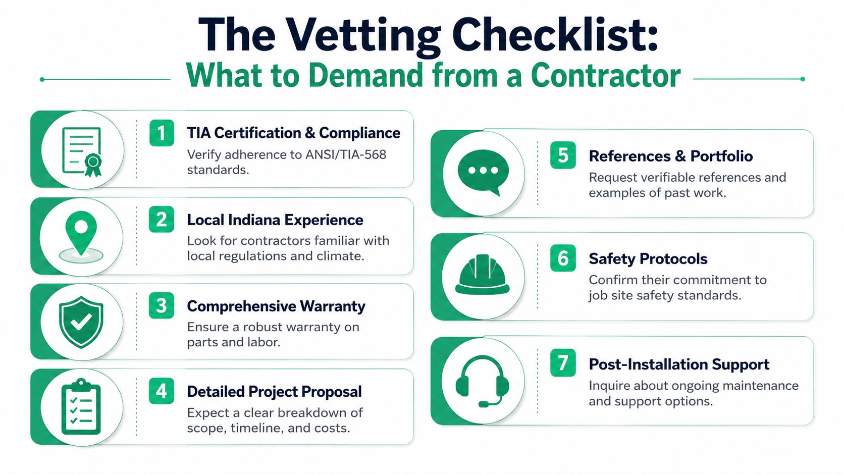 An infographic titled The Vetting Checklist listing seven key requirements for selecting a structured cabling contractor.