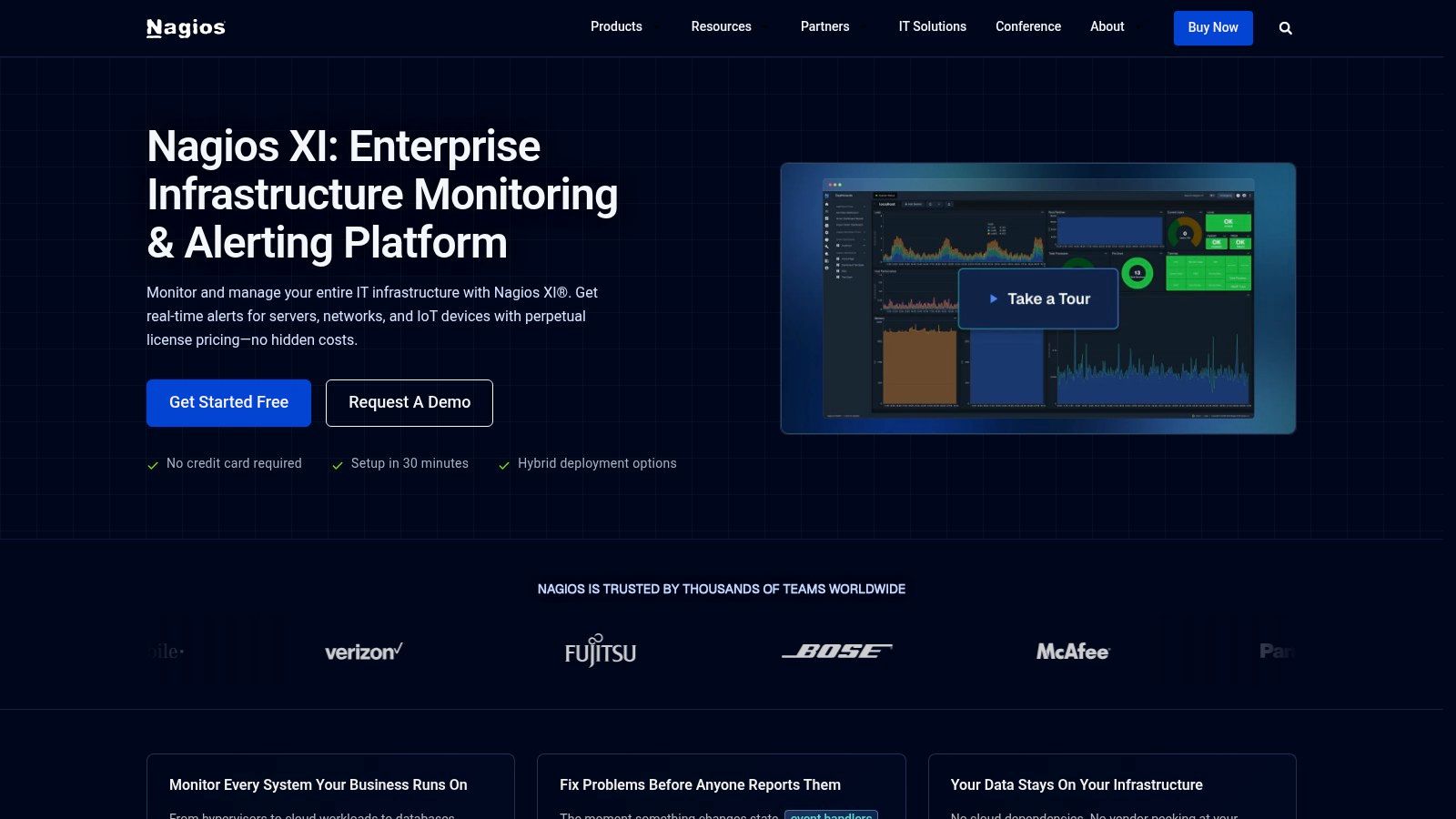 Managed IT Services & Support | Finchum Fixes IT