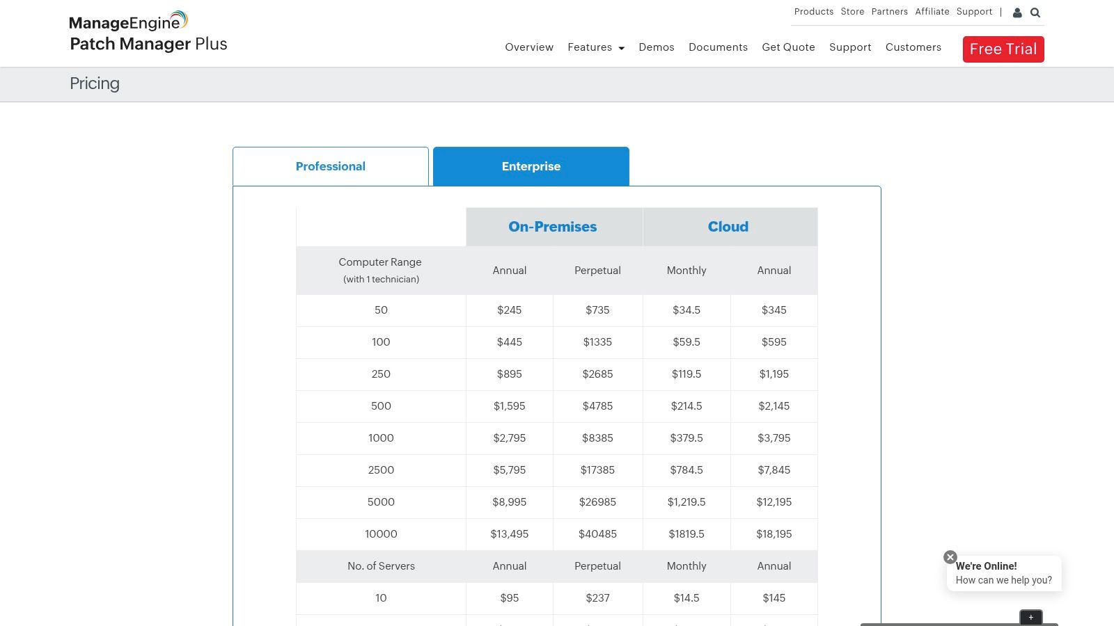 ManageEngine Patch Manager Plus