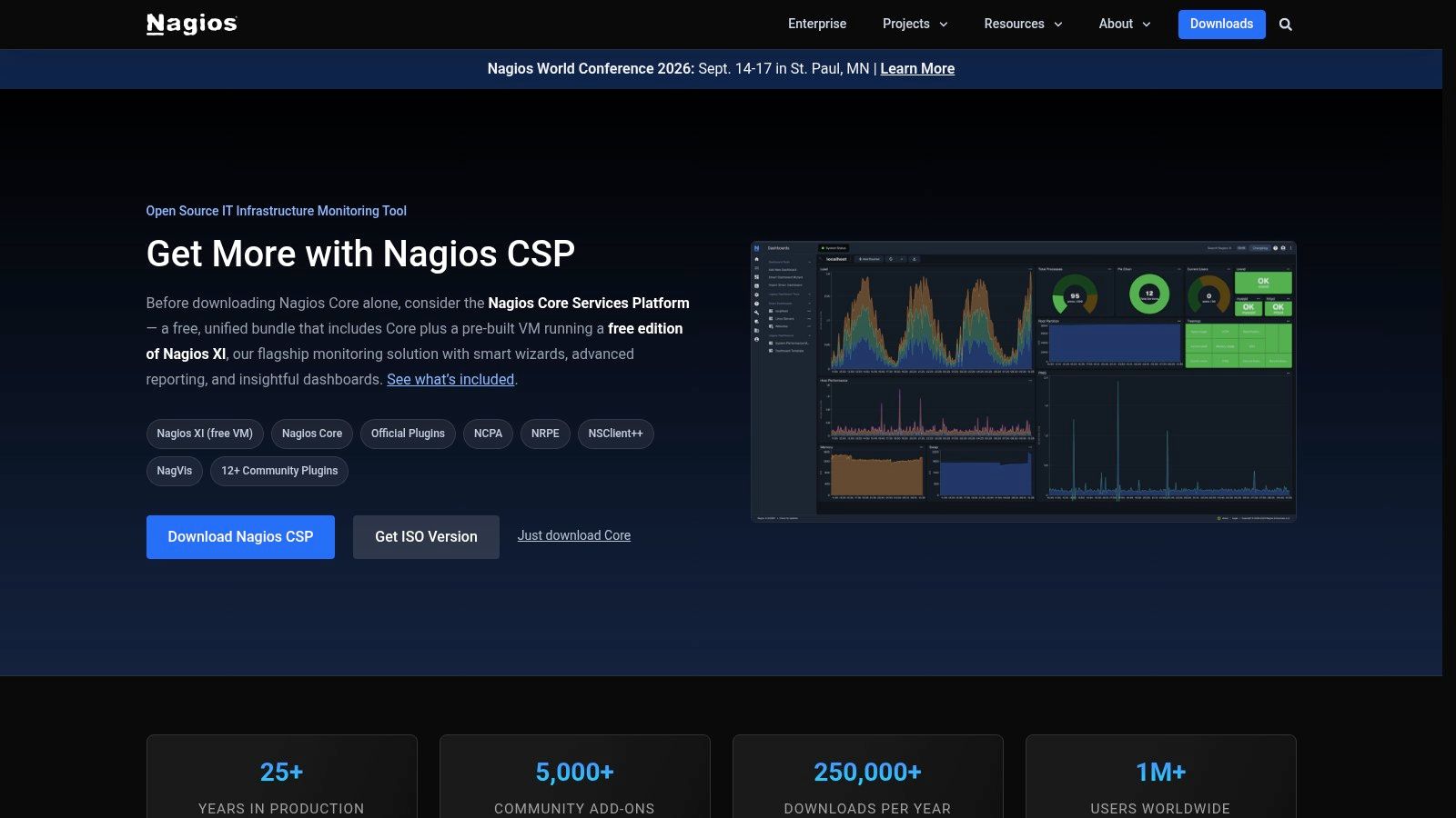 Nagios Core