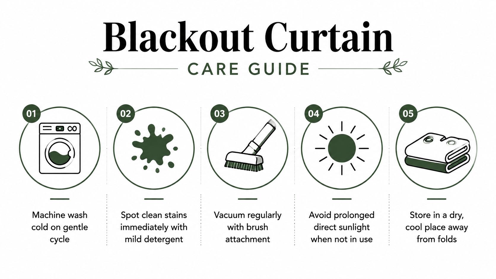 A five-step instructional guide on how to properly clean and maintain blackout curtains at home.