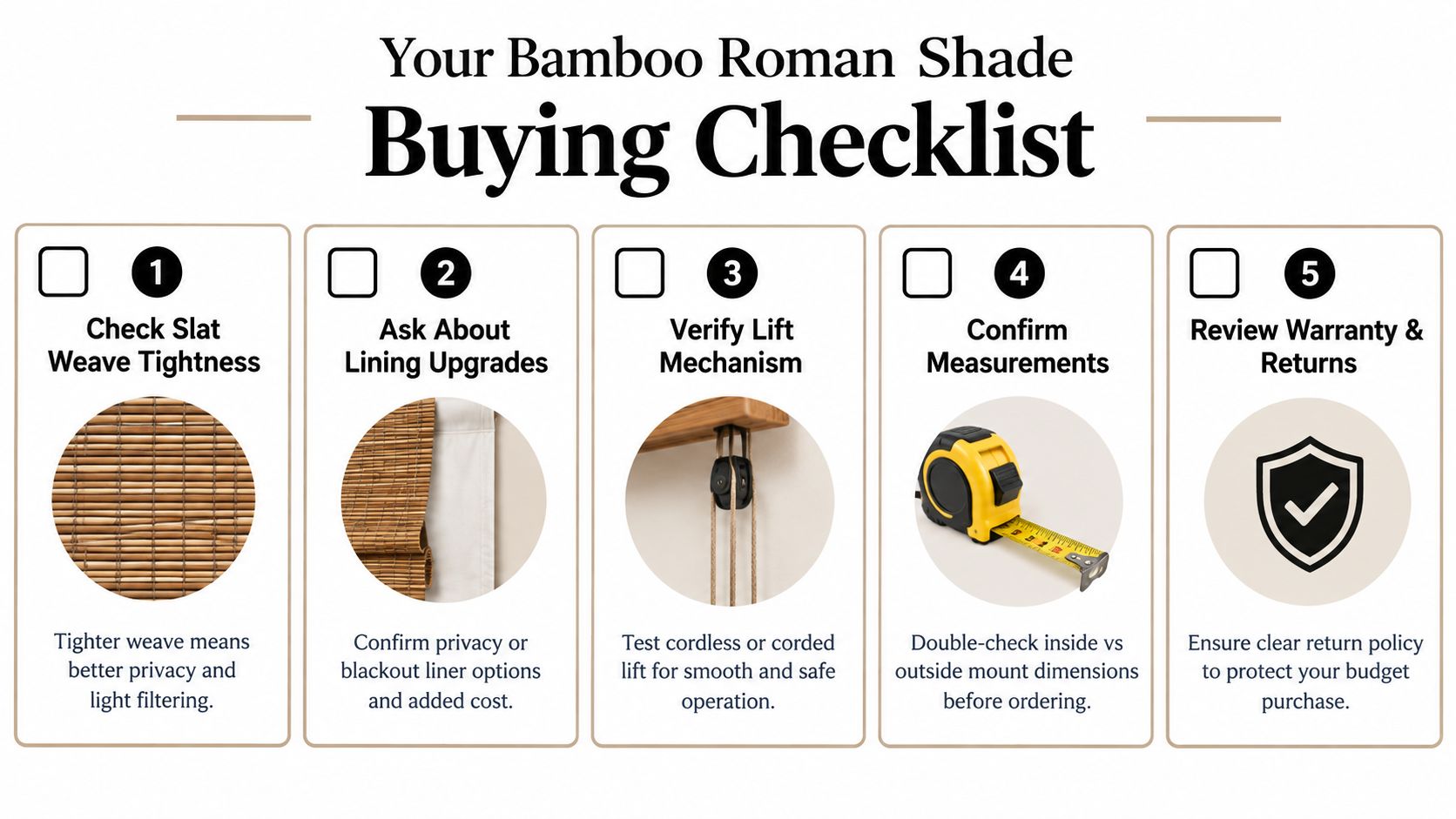 A five-step bamboo roman shade buying checklist including tips for slats, linings, lift mechanisms, measurements, and warranty.