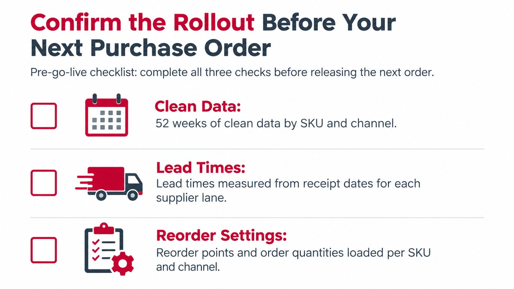 A checklist for businesses to confirm their rollout and inventory settings before placing a new purchase order.