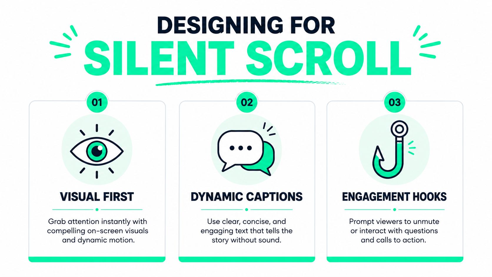 A graphic design infographic illustrating three key steps to design engaging social media content for silent viewing.