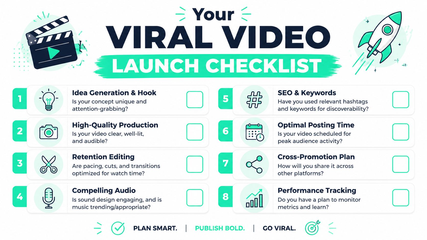 A checklist graphic titled Your Viral Video Launch Checklist featuring eight steps for creating viral video content.