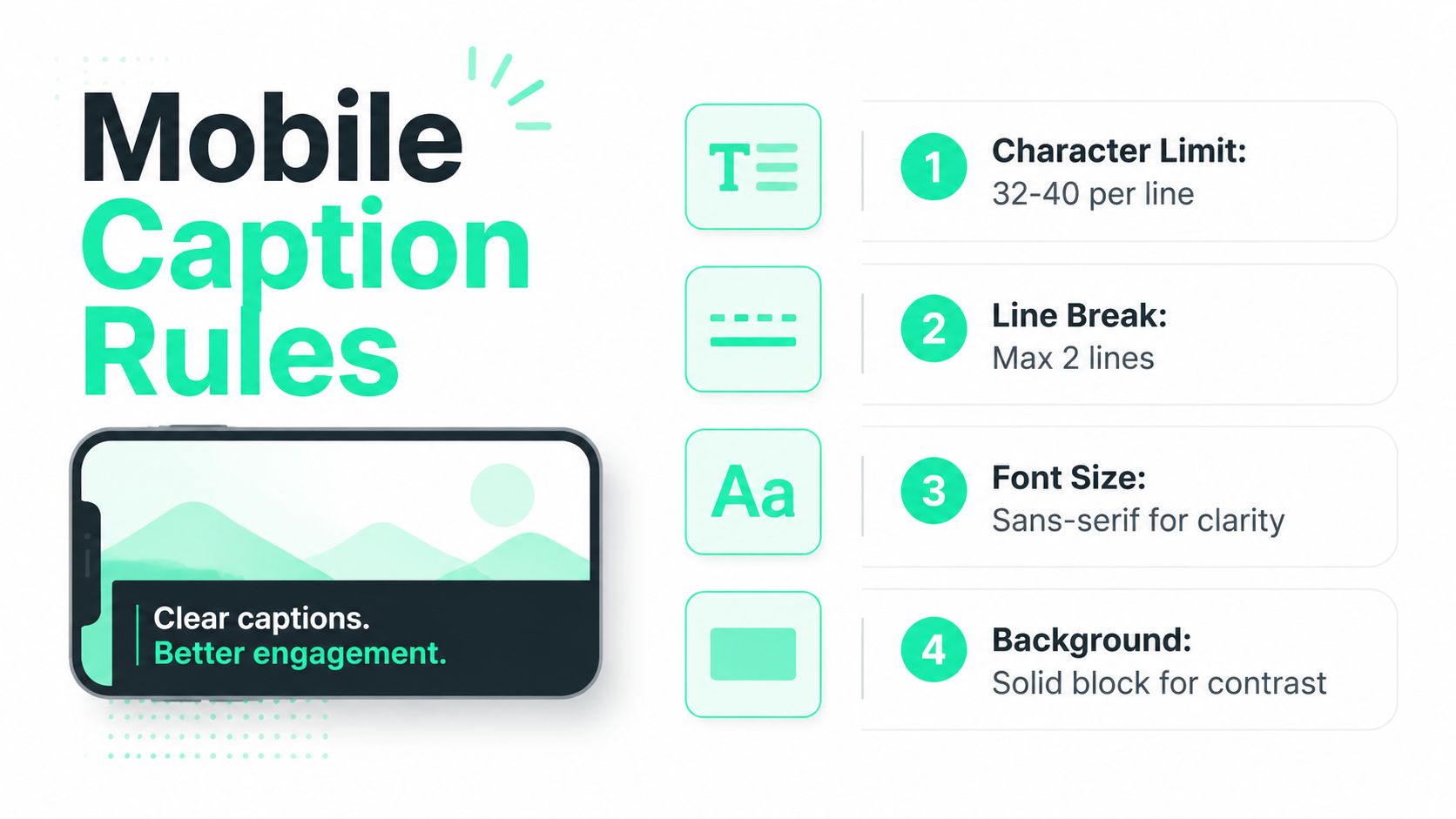 A graphic illustration detailing four essential guidelines for creating effective and readable mobile video captions.