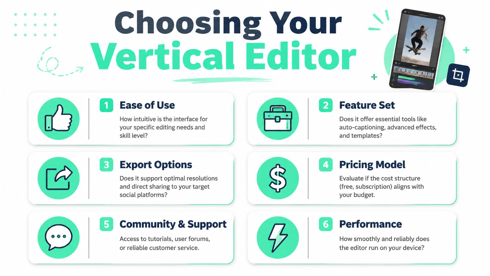 An infographic titled Choosing Your Vertical Editor outlining six key factors to consider when selecting video software.