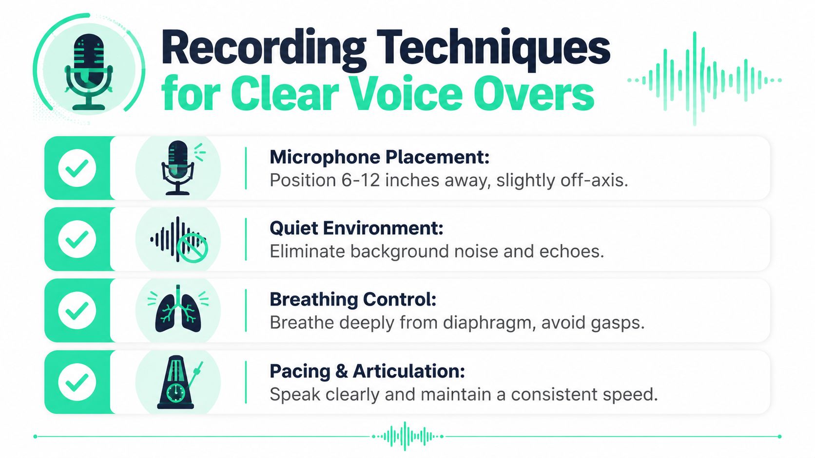 An infographic titled Recording Techniques for Clear Voice Overs showing four tips for professional audio recording results.