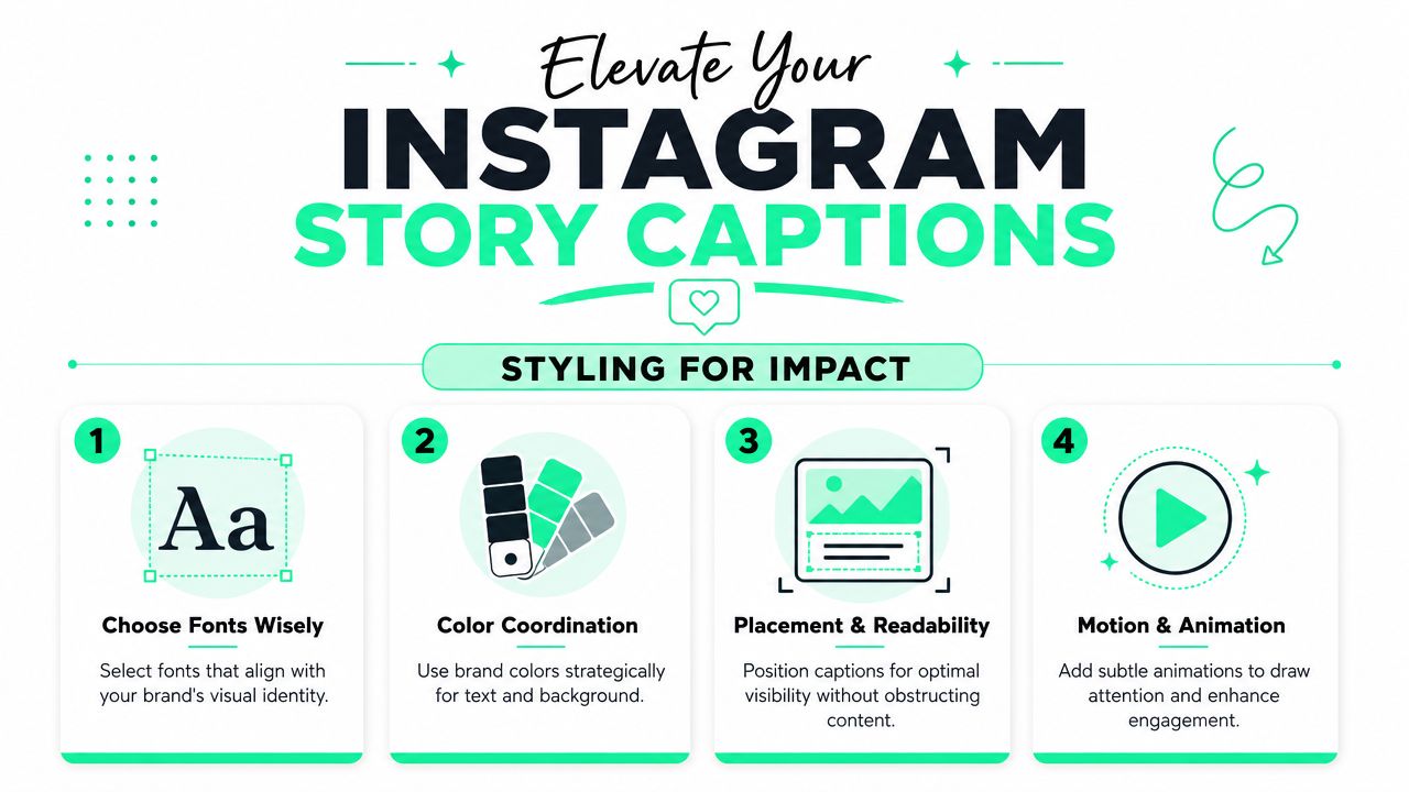 An infographic titled Elevate Your Instagram Story Captions showing four tips for styling text on social media.