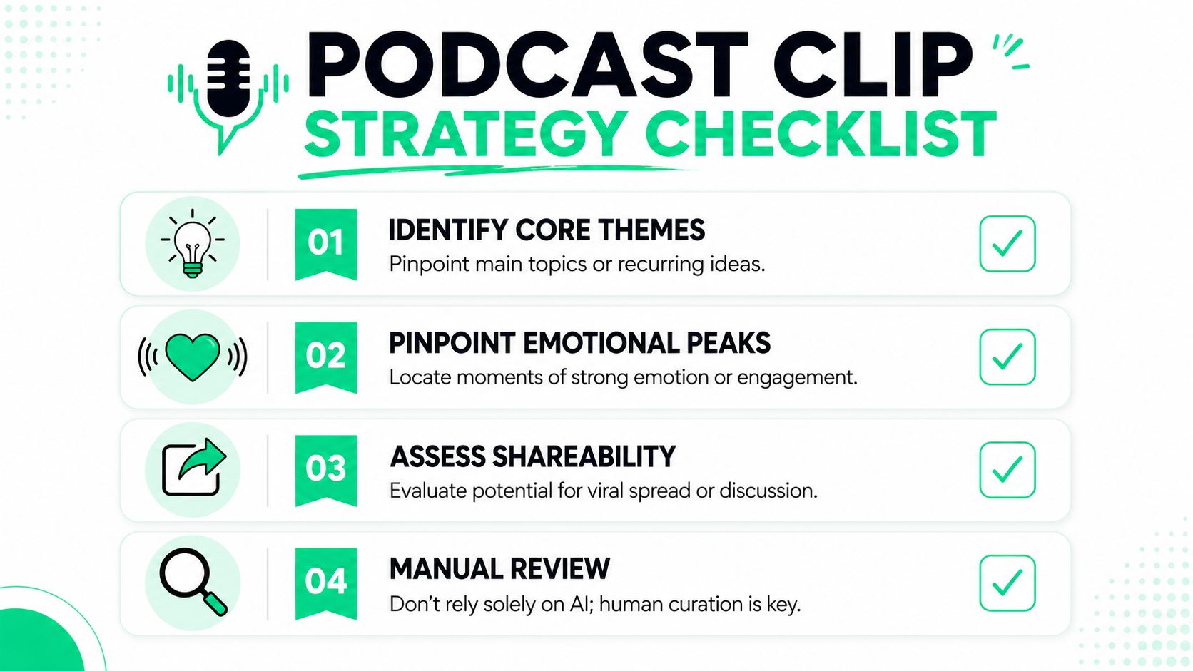 A digital checklist titled Podcast Clip Strategy with four steps for identifying and curating engaging podcast content.