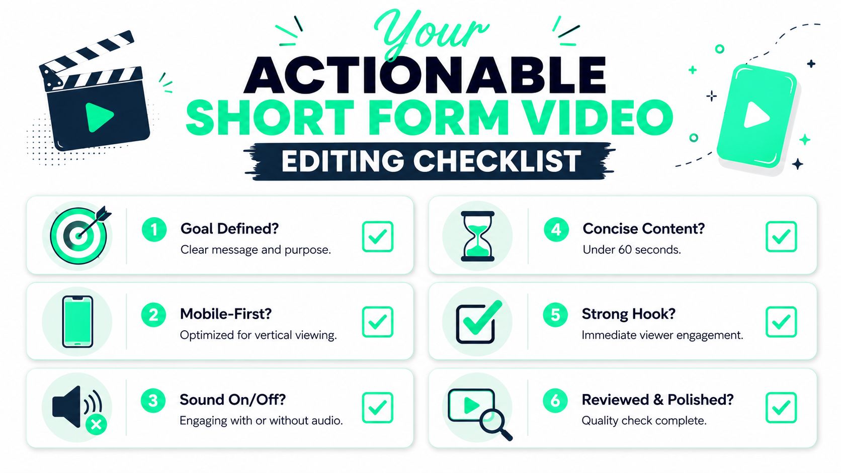 A professional checklist for short form video editing with six numbered steps and icons.