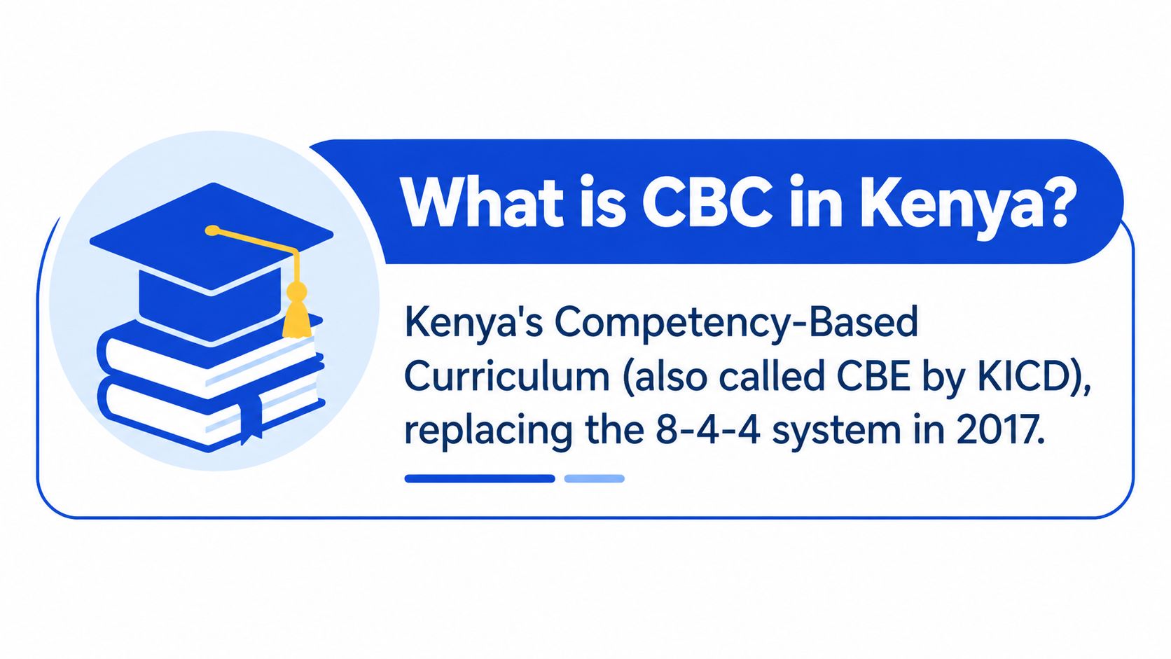 An infographic titled What is CBC in Kenya explaining the Competency-Based Curriculum that replaced the 8-4-4 system.