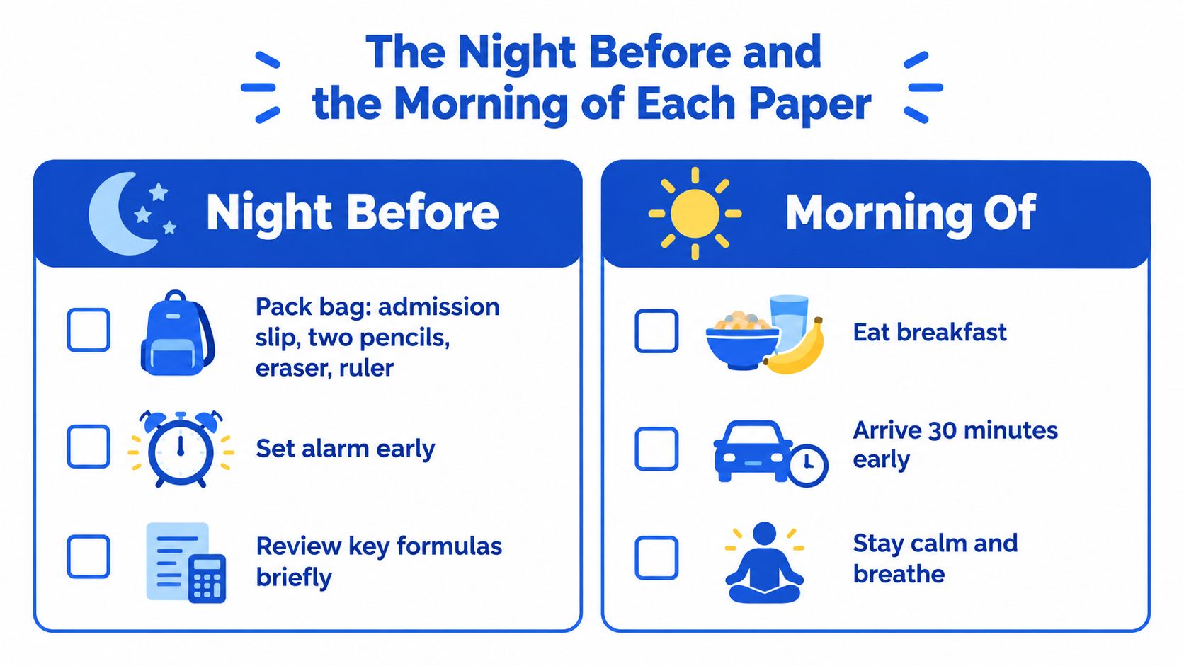 A checklist infographic titled The Night Before and the Morning Of for exam preparation and student success.