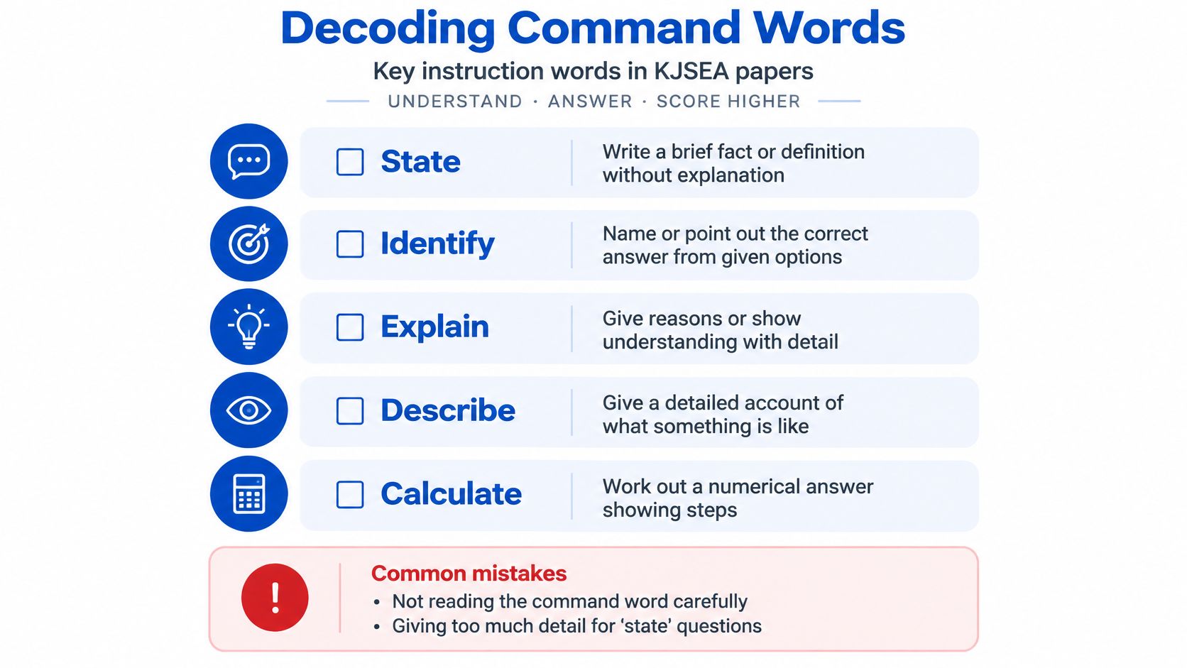 An educational infographic explaining the meaning of key command words found in KJSEA academic assessment papers.