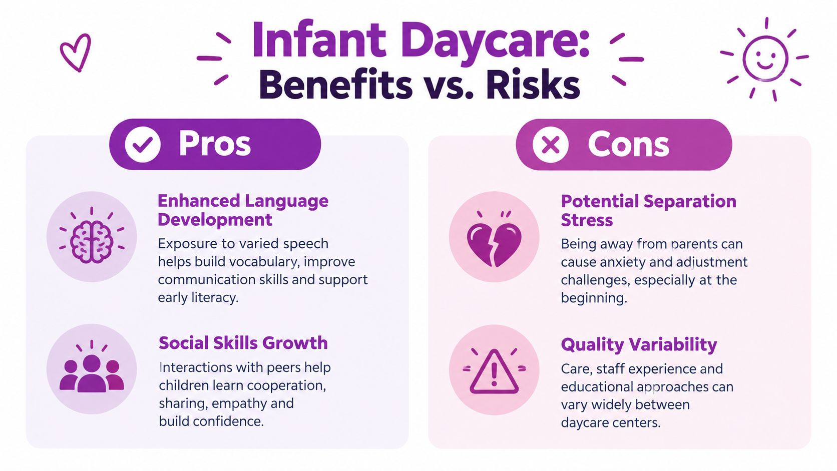 An infographic titled Infant Daycare: Benefits vs. Risks, outlining pros and cons of daycare for babies.