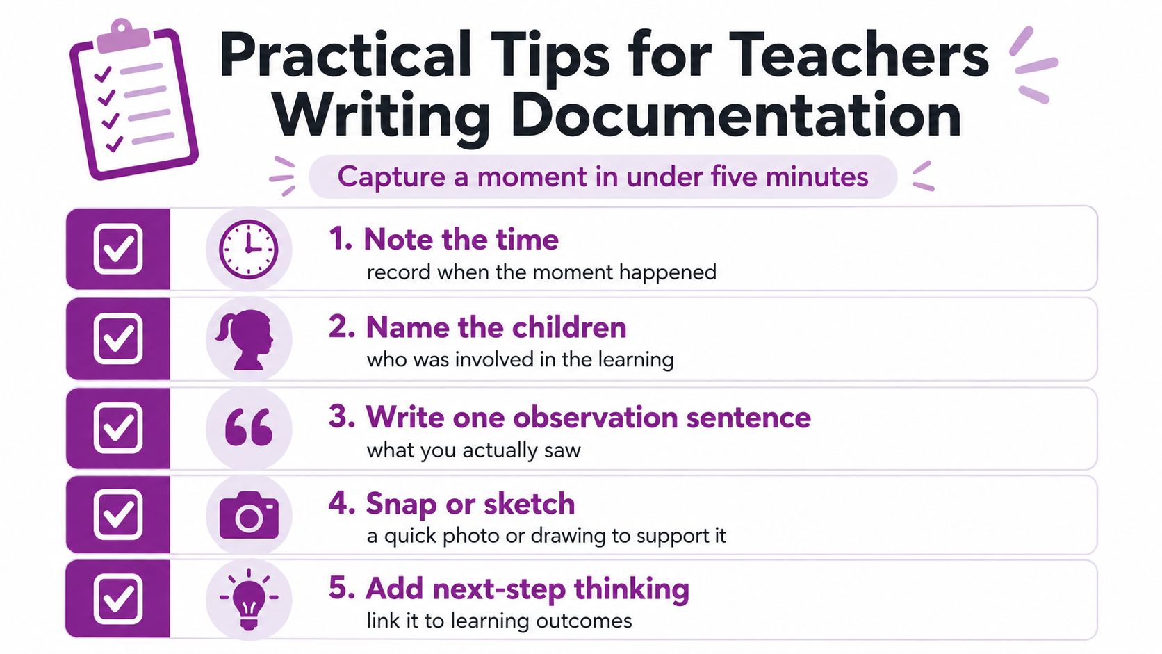 An infographic titled Practical Tips for Teachers Writing Documentation, outlining five quick steps for classroom observation.