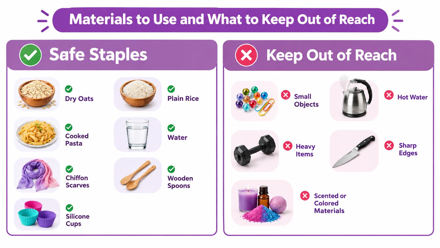 A safety infographic comparing sensory play materials that are safe for infants versus items to keep away.