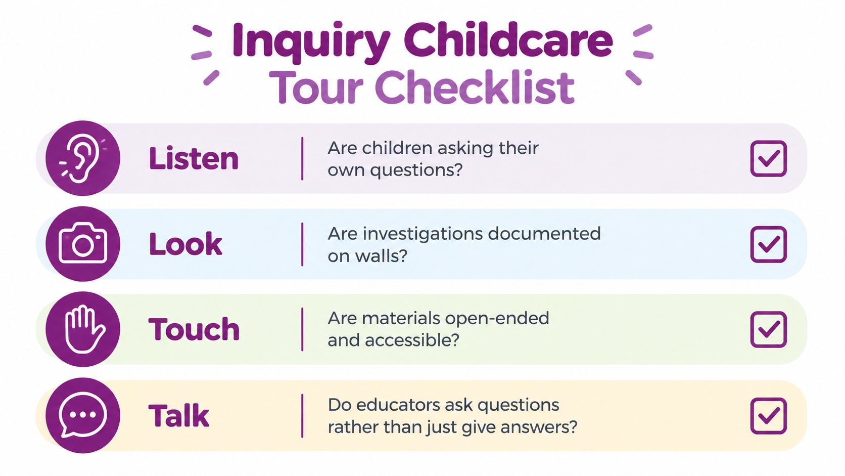 A colorful checklist for parents touring inquiry-based childcare centers, featuring four categories: Listen, Look, Touch, and Talk.