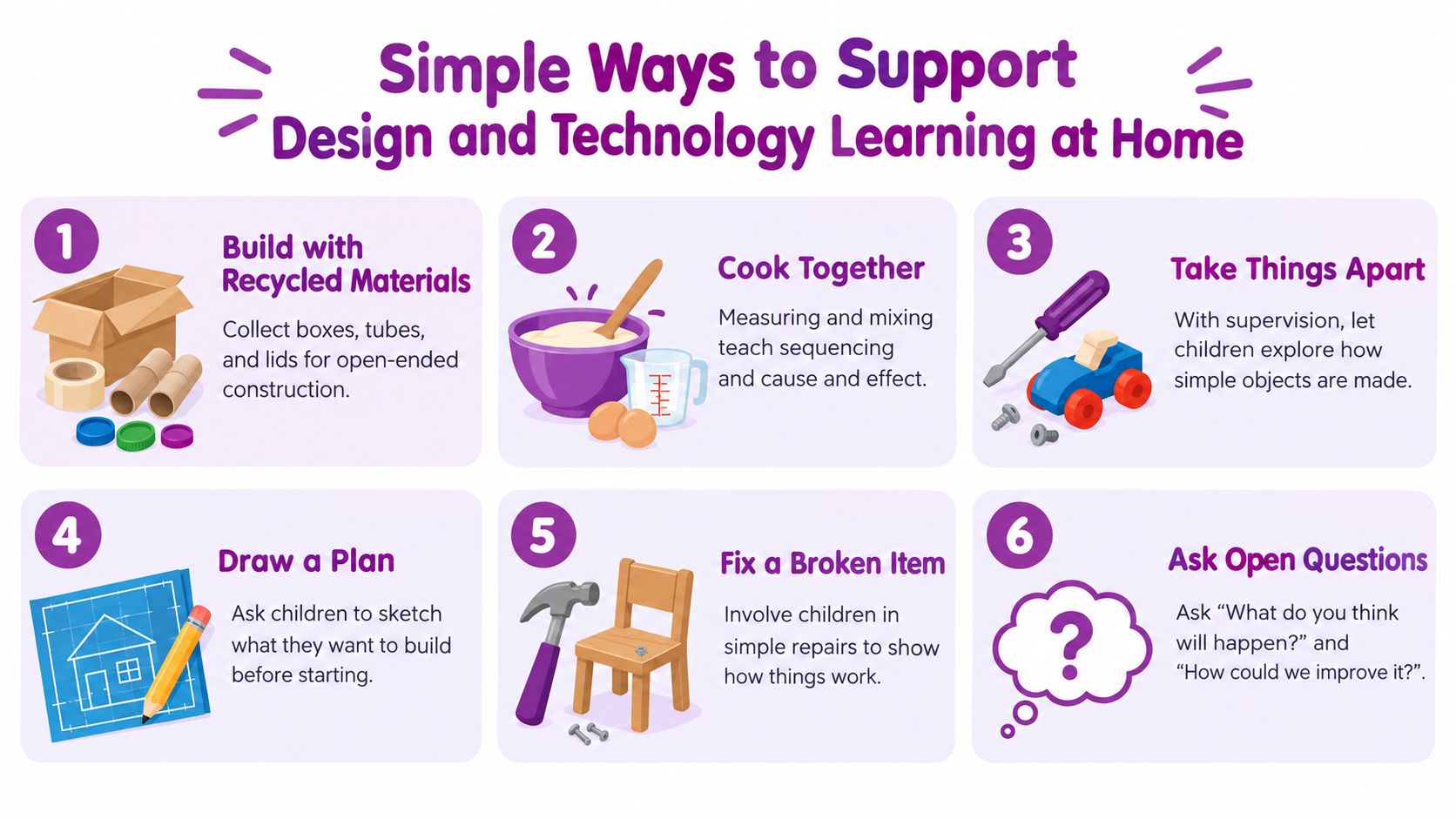 An infographic titled Simple Ways to Support Design and Technology Learning at Home with six educational tips.
