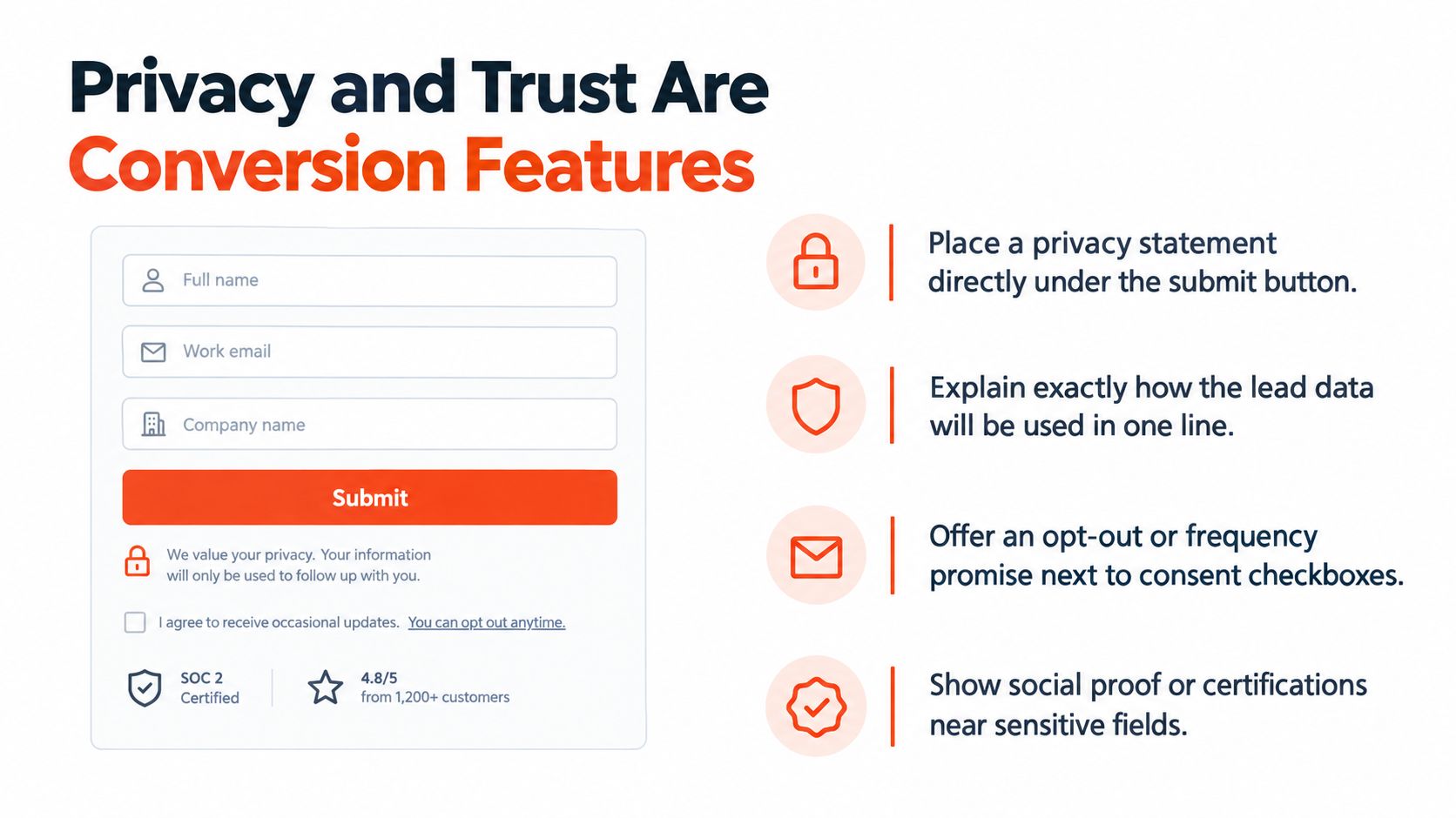 A visual guide showing best practices for designing lead generation forms to build user trust and privacy.