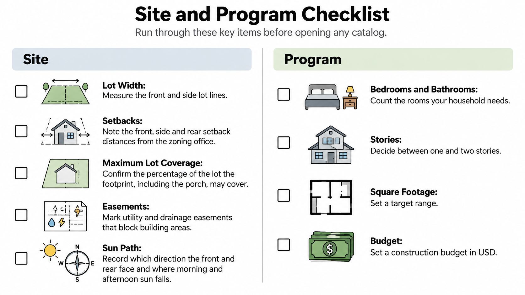A checklist of site and program considerations for planning a new home construction project.