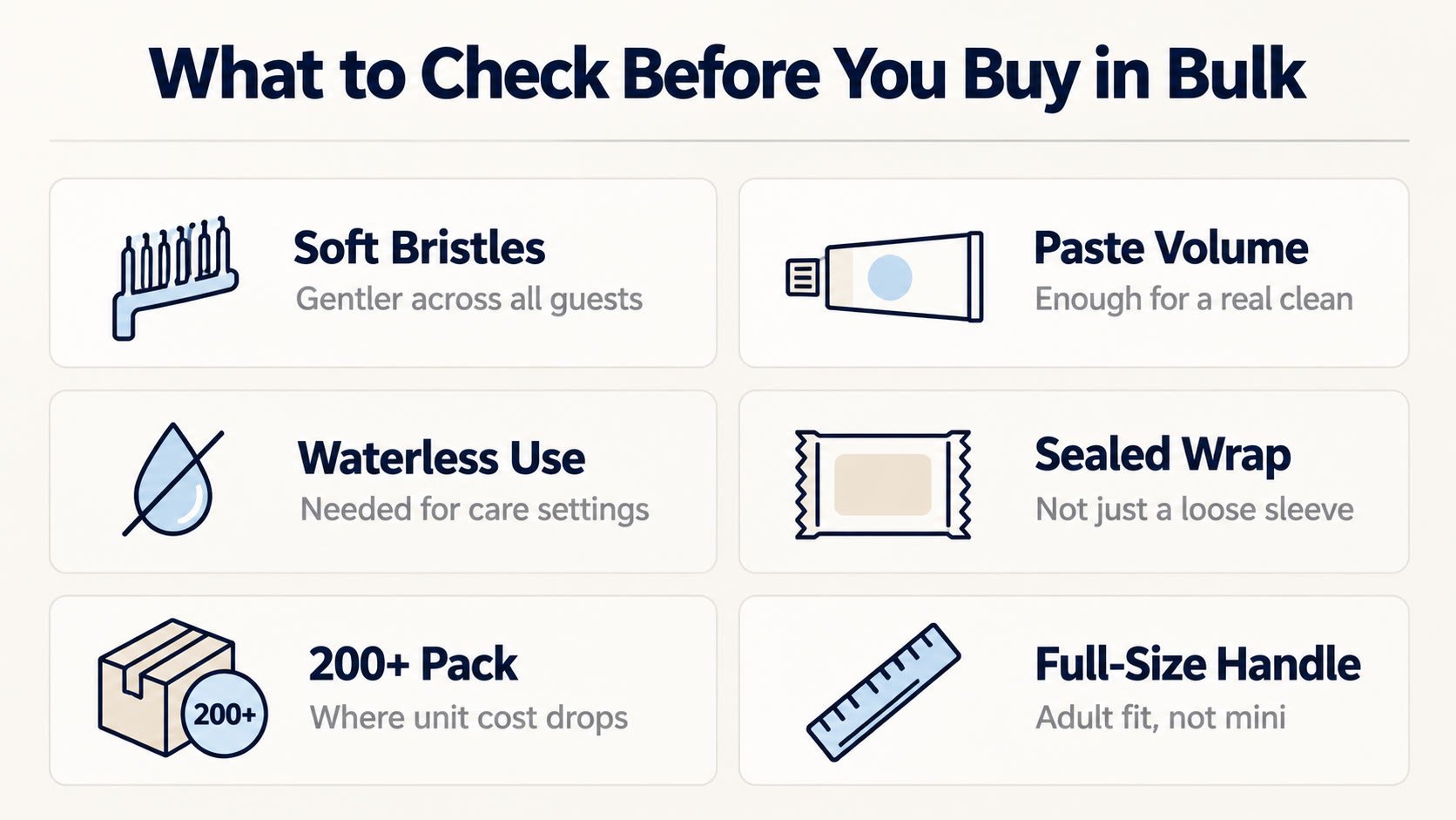 Bulk buying checklist for pre-pasted toothbrushes covering bristle softness, paste type, wrapping seal, pack size, and handle size