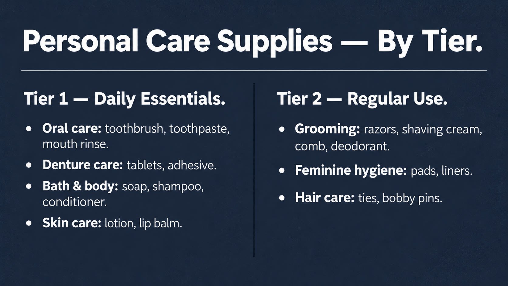 Individually wrapped nursing home personal care supplies including soap, toothbrush, shampoo packet, denture tablets, and lotion arranged as a product flat lay