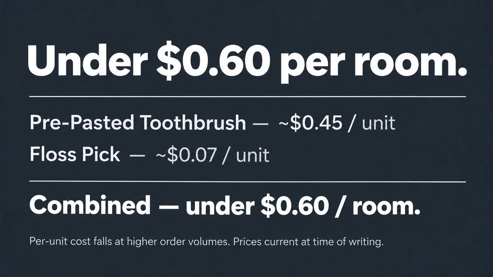 Hotel dental kit cost breakdown showing pre-pasted toothbrush and floss pick total under 60 cents per room