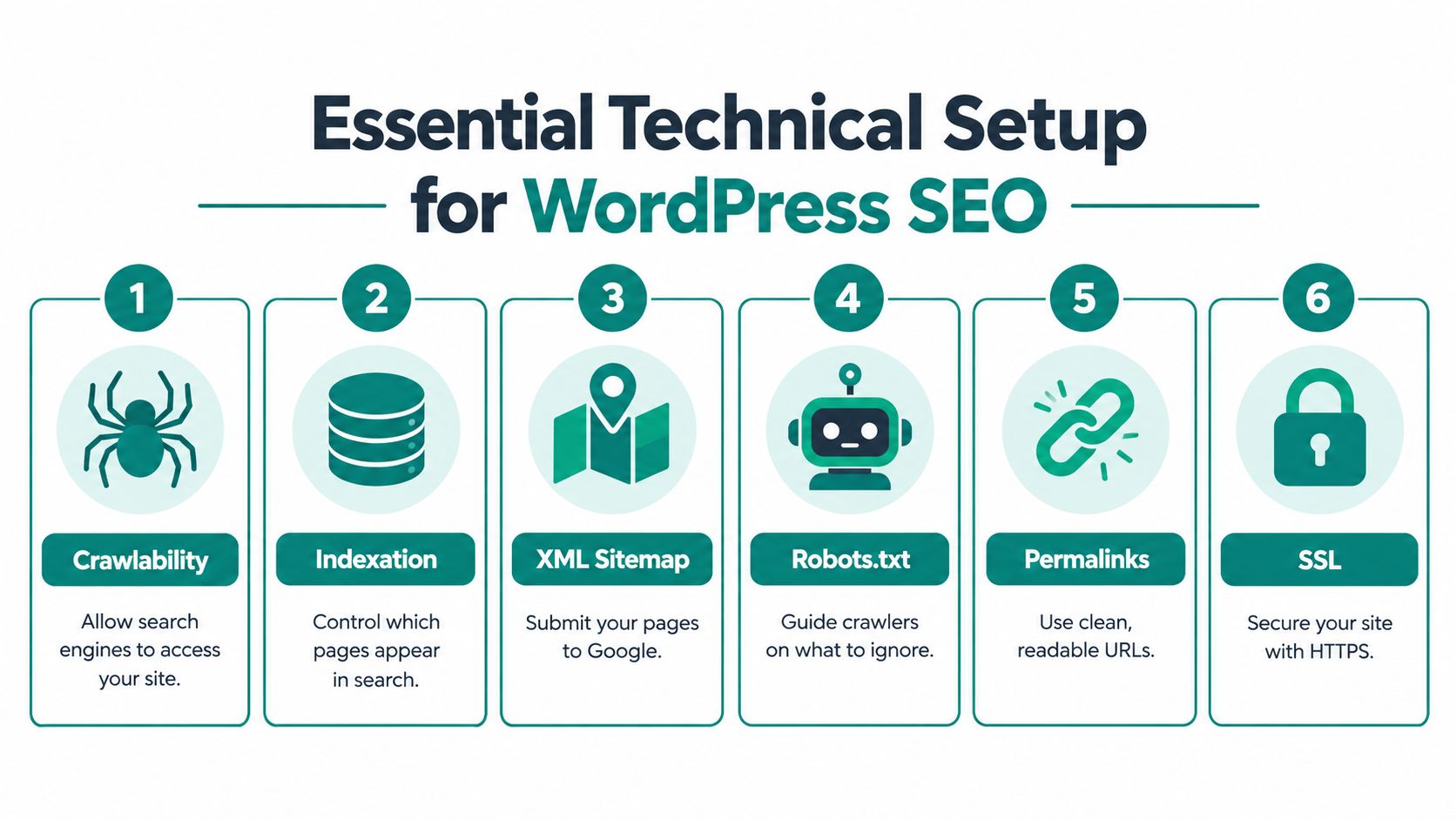 An infographic illustrating six essential technical setup steps for optimizing WordPress websites for search engines.