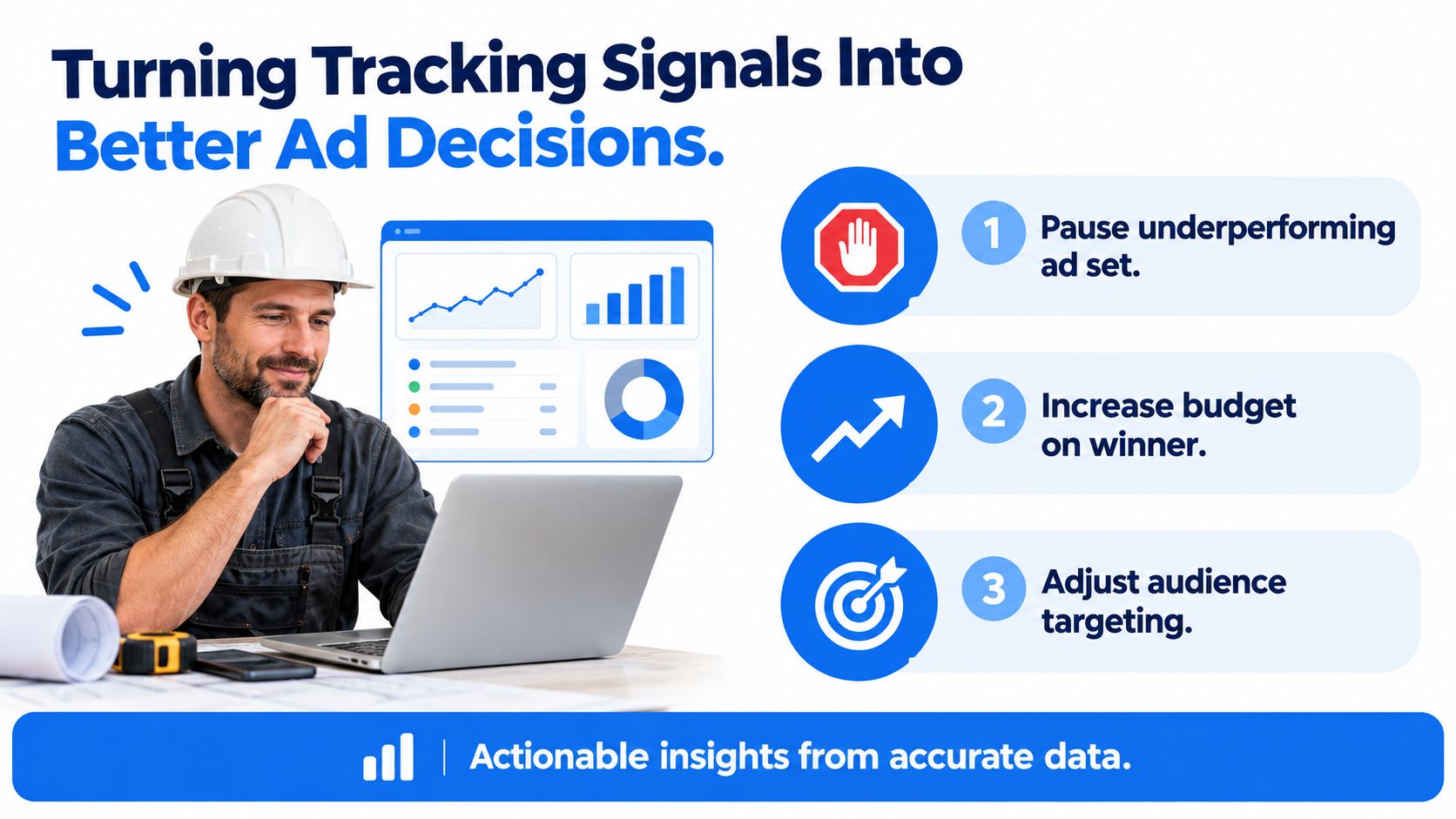A construction worker reviewing digital ad performance analytics on a laptop to optimize marketing campaign decisions.