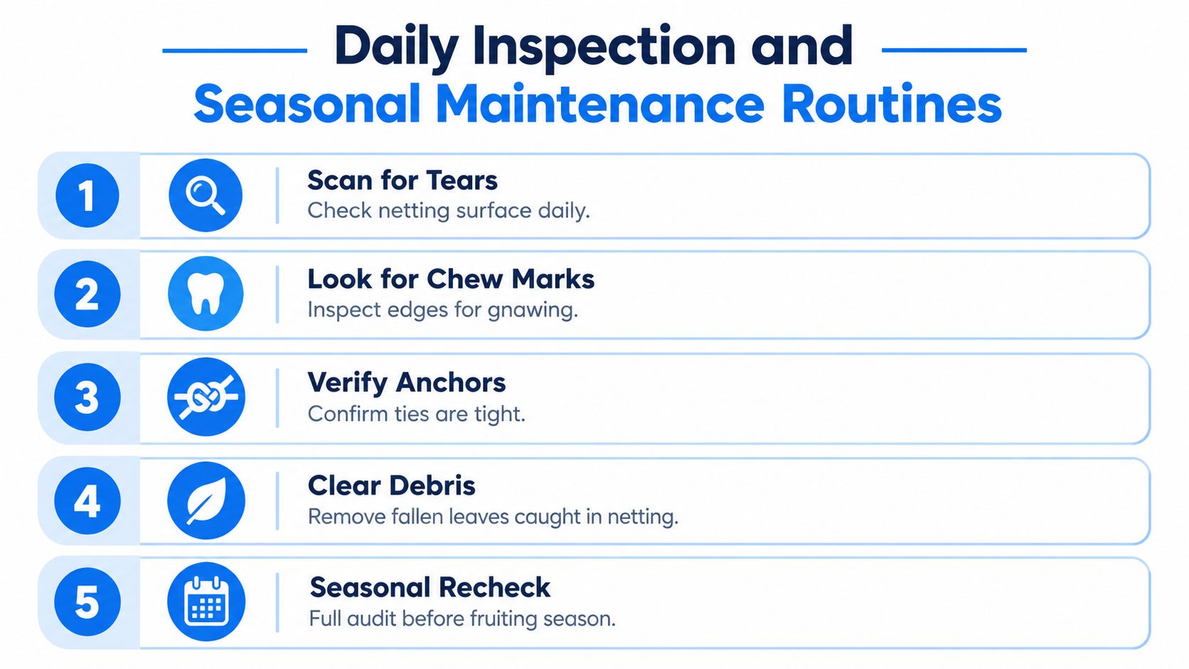 A checklist infographic detailing five essential daily and seasonal maintenance routines for inspecting fruit tree bird netting.