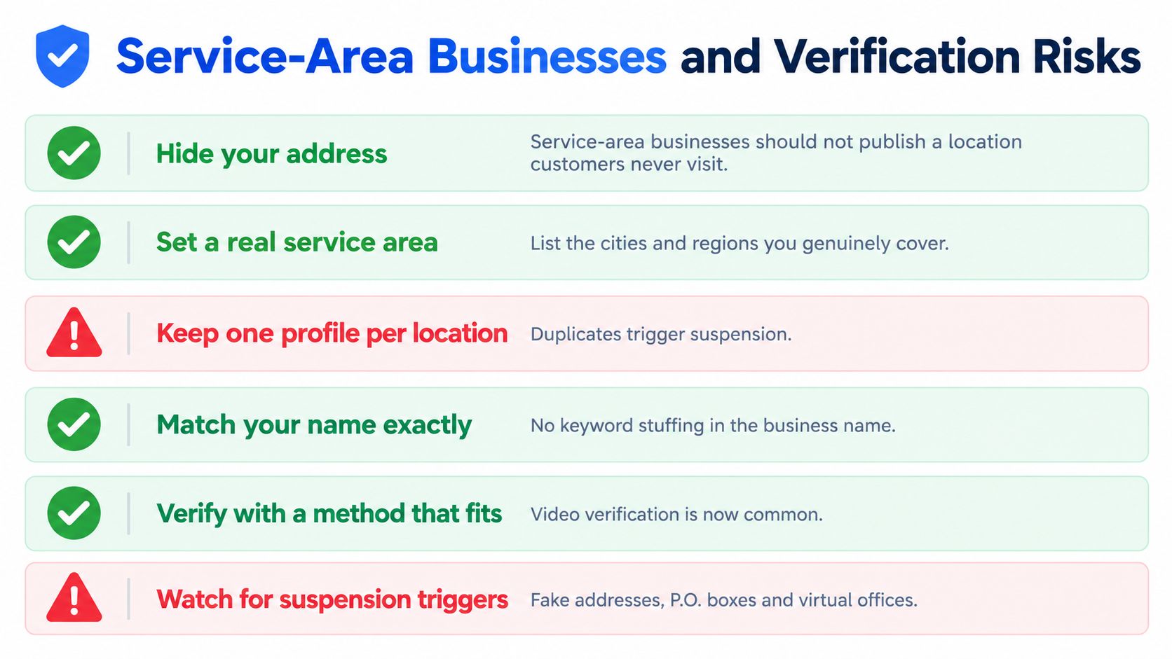 A checklist infographic outlining best practices and risk factors for service-area businesses to avoid verification suspension.