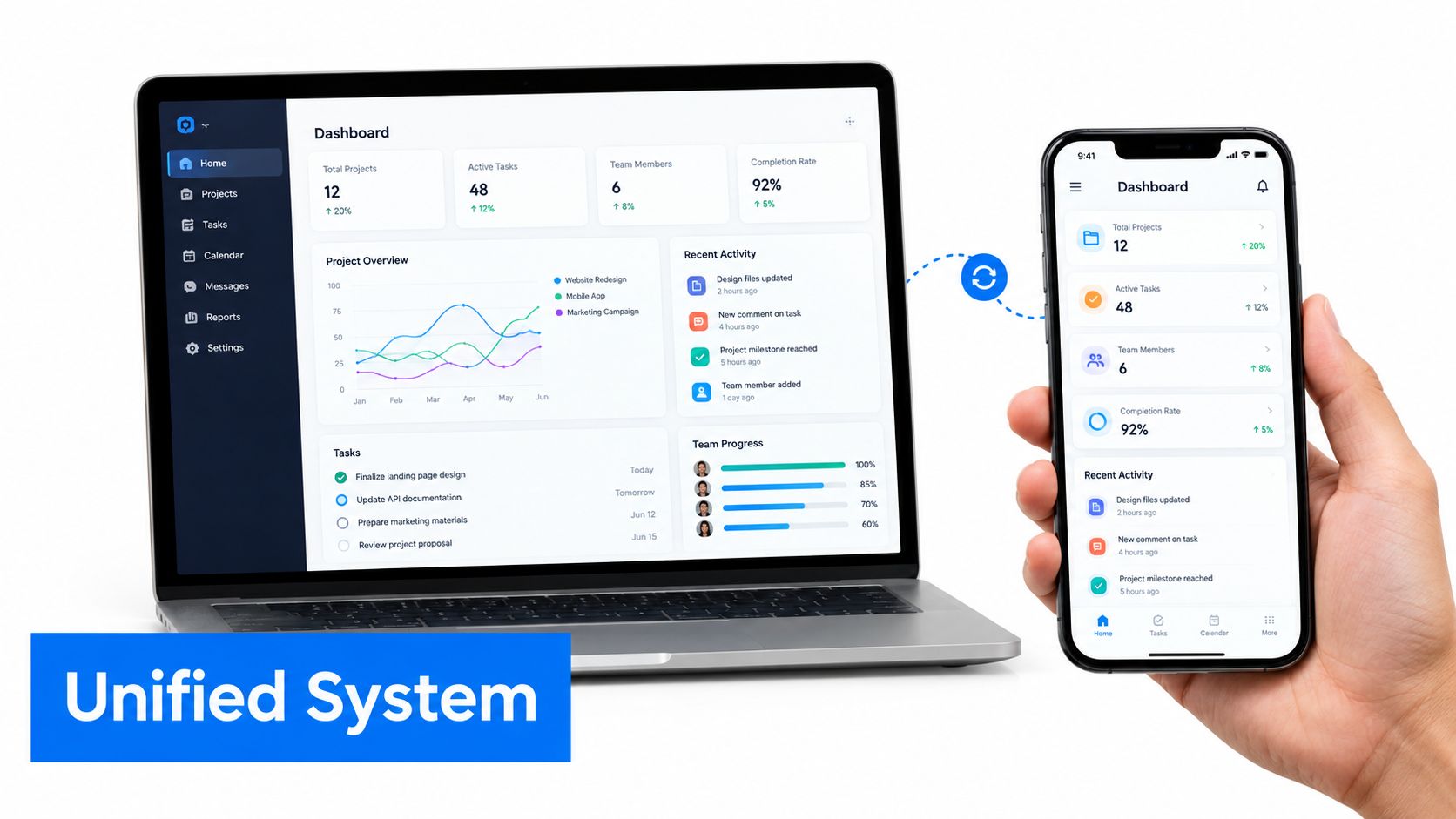 A laptop and smartphone displaying a synchronized business dashboard showing projects, tasks, and team productivity metrics.