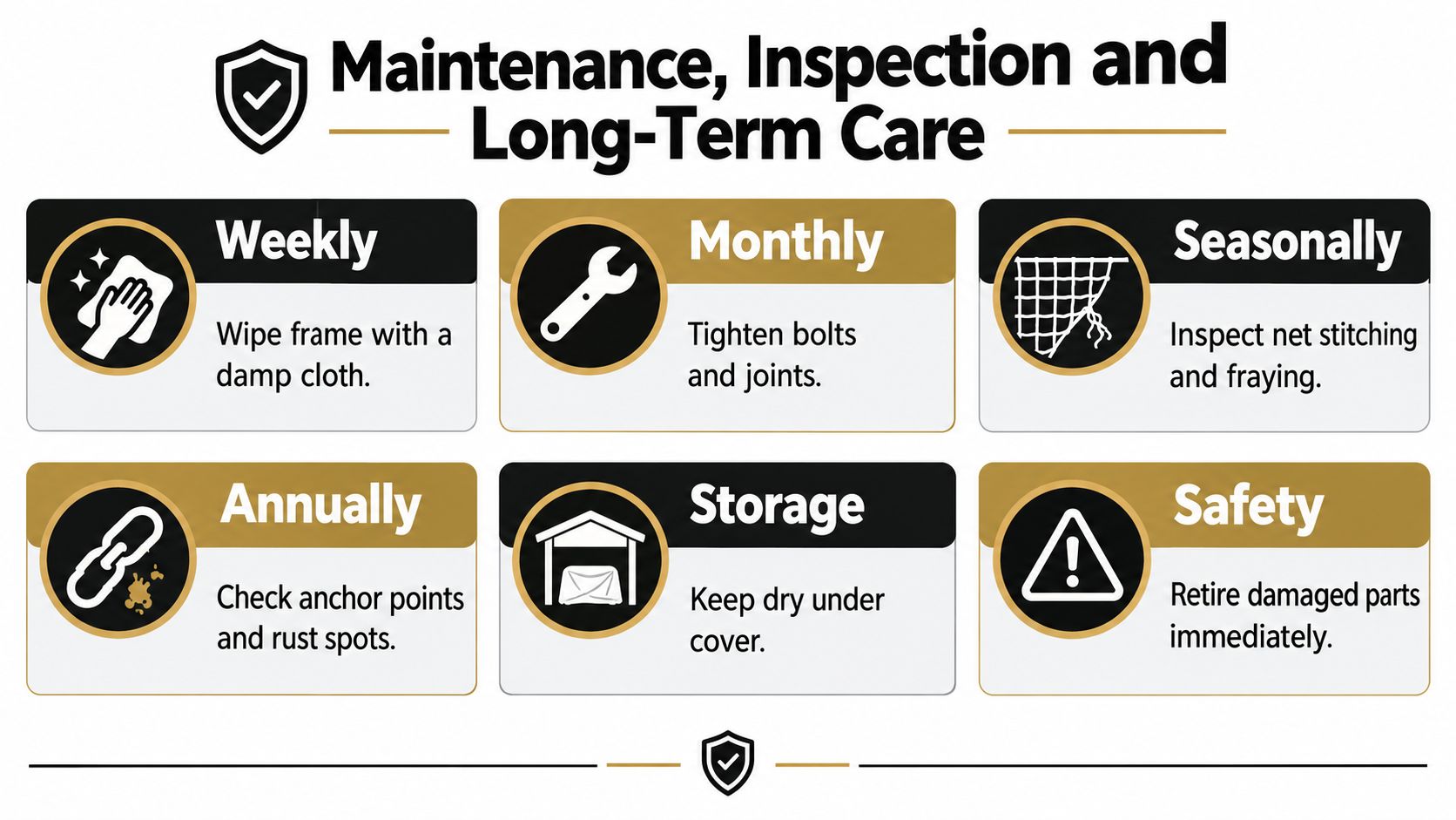 A maintenance and care guide for sports equipment featuring steps for weekly cleaning, monthly tightening, and annual safety inspections.
