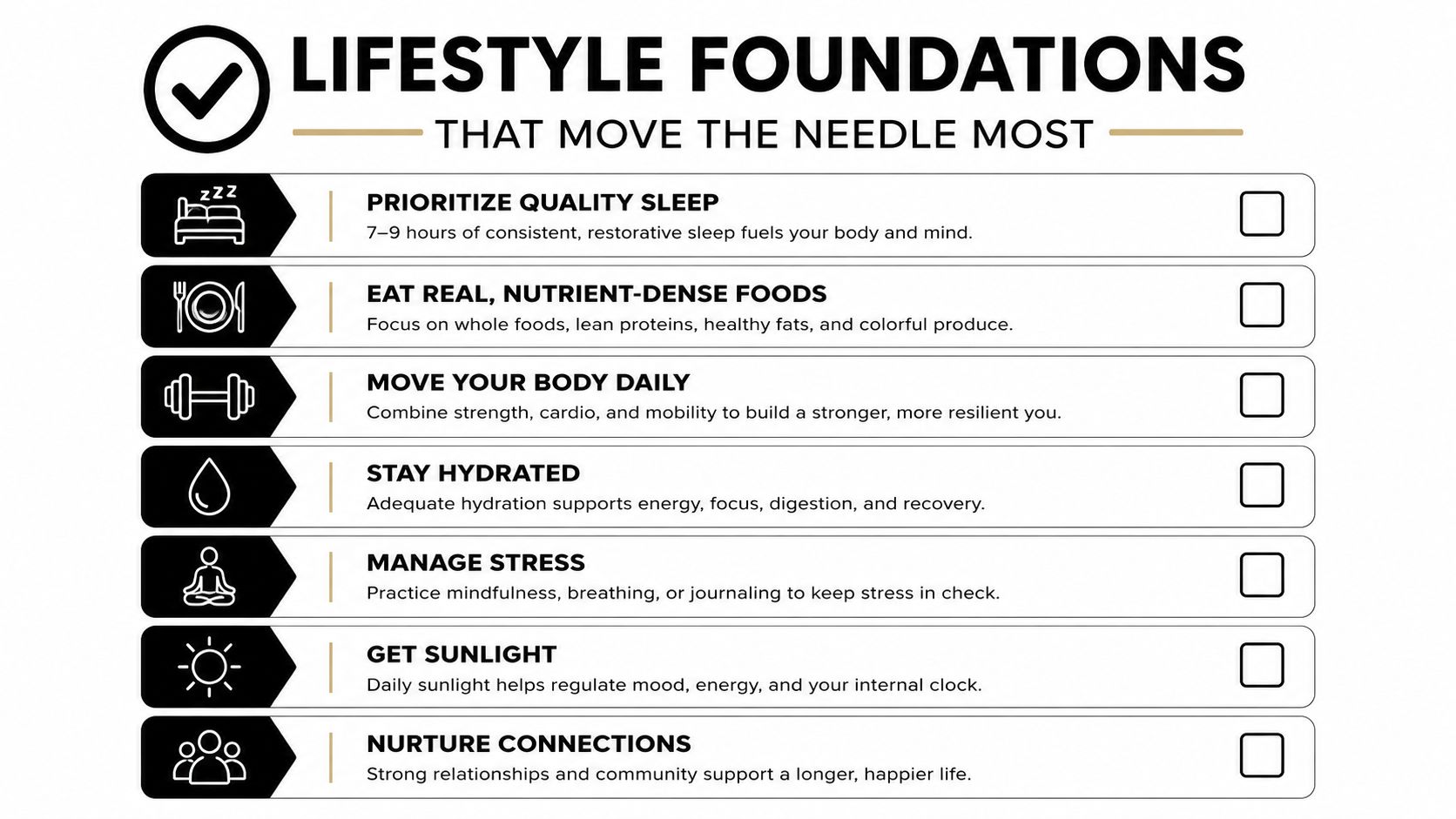 A checklist of seven essential lifestyle foundations for improving physical and mental health and overall well-being.