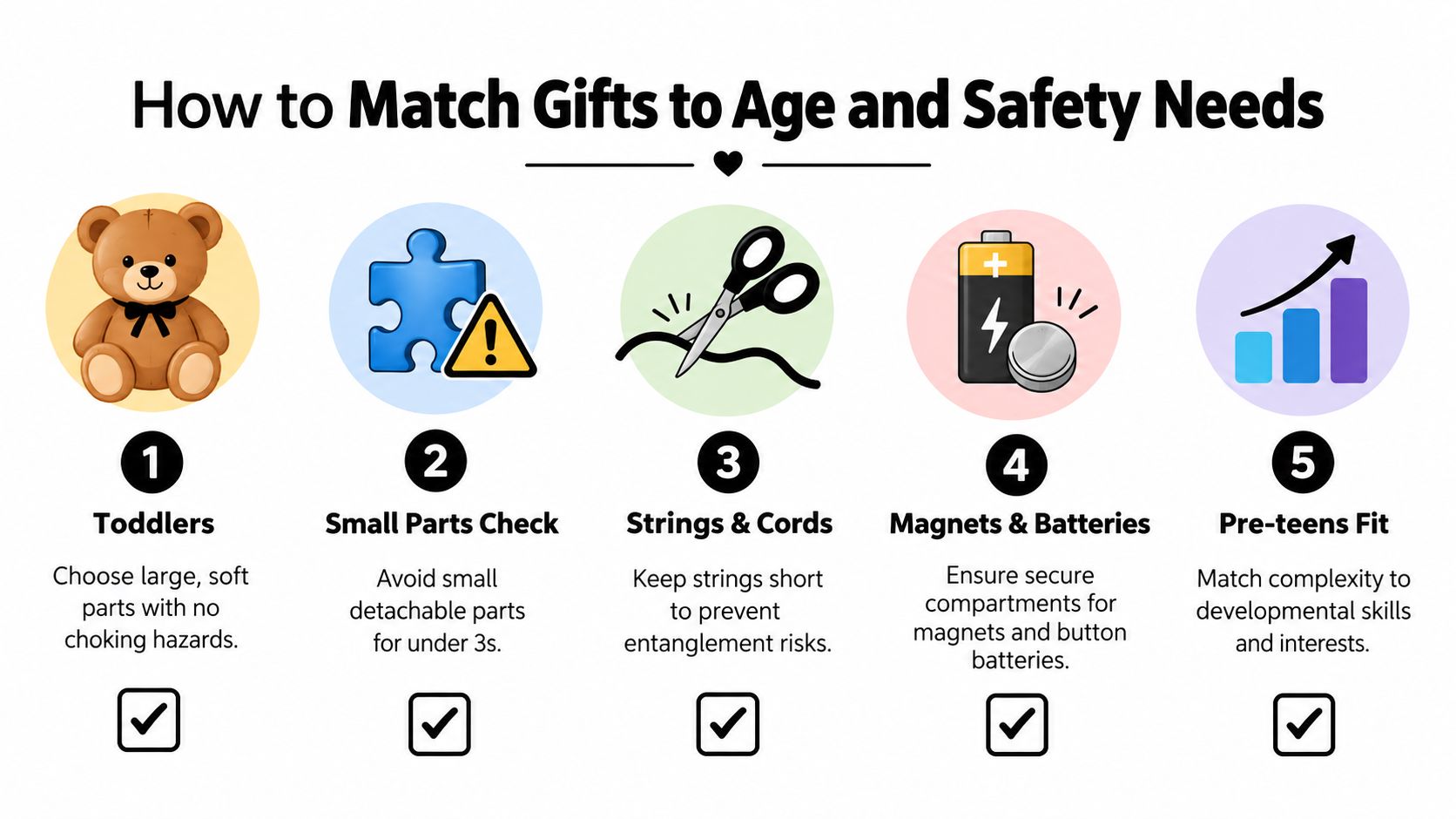 An infographic titled How to Match Gifts to Age and Safety Needs with five essential safety tips.