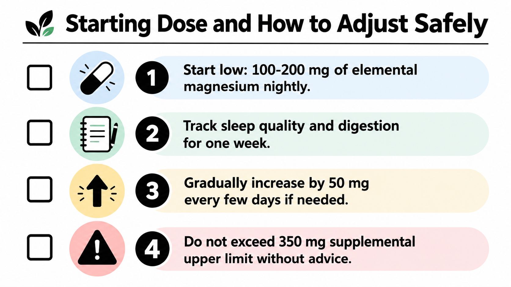 A four-step guide on how to safely start and adjust magnesium supplementation dosage for sleep quality.