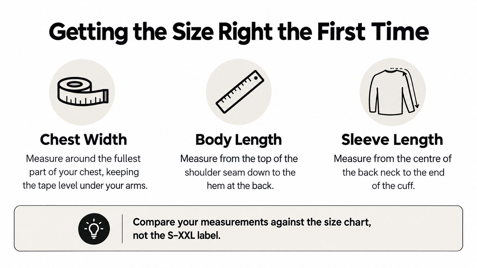 An instructional graphic explaining how to measure chest width, body length, and sleeve length for clothing sizing.