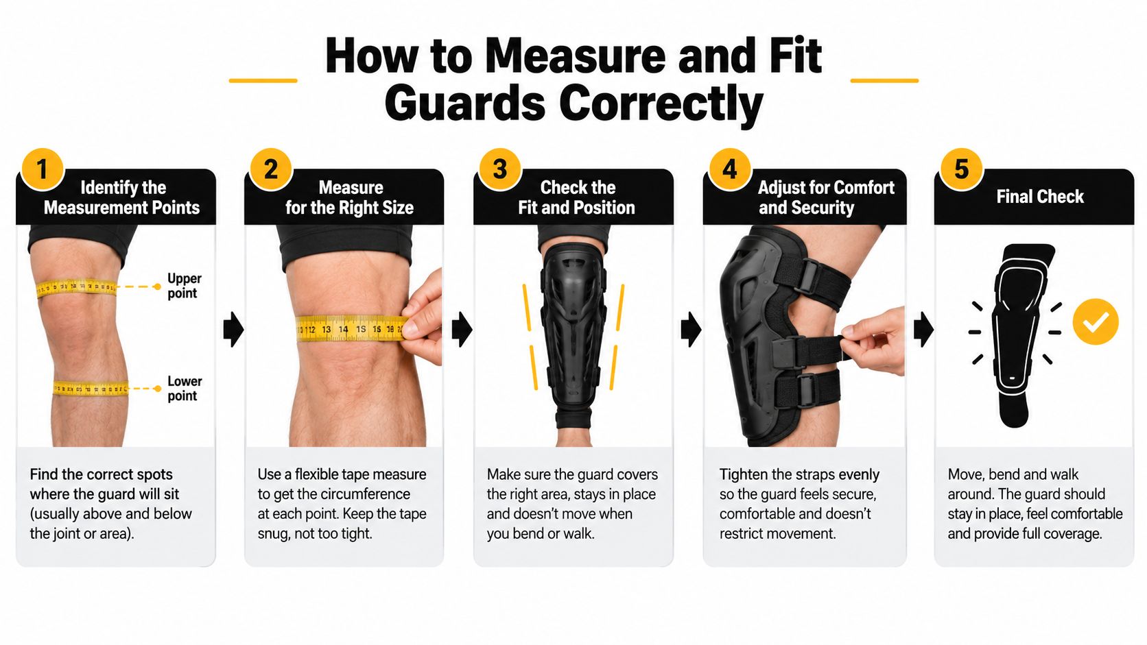 A step-by-step instructional guide on how to measure and properly fit protective knee or shin guards.