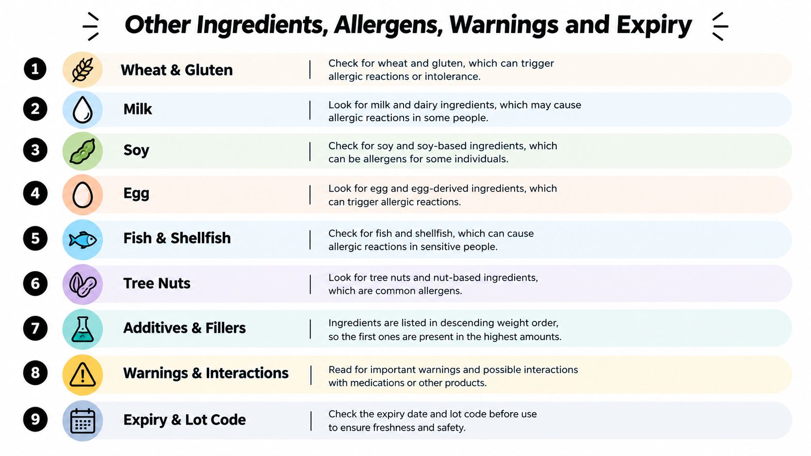 A list of nine numbered tips for checking supplement labels for allergens, ingredients, warnings, and expiry dates.