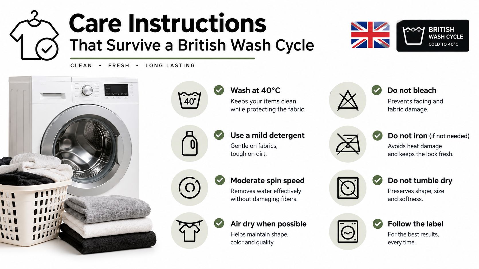 An infographic titled Care Instructions showing tips for washing clothes, including water temperature, detergent, and drying.