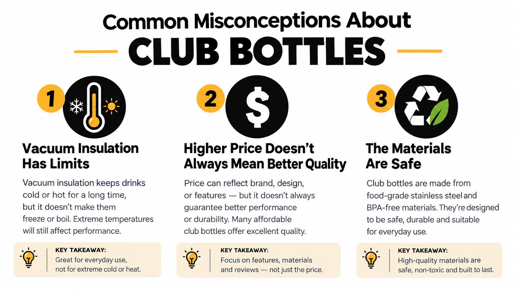 An infographic detailing three common misconceptions about club water bottles regarding insulation, pricing, and material safety.