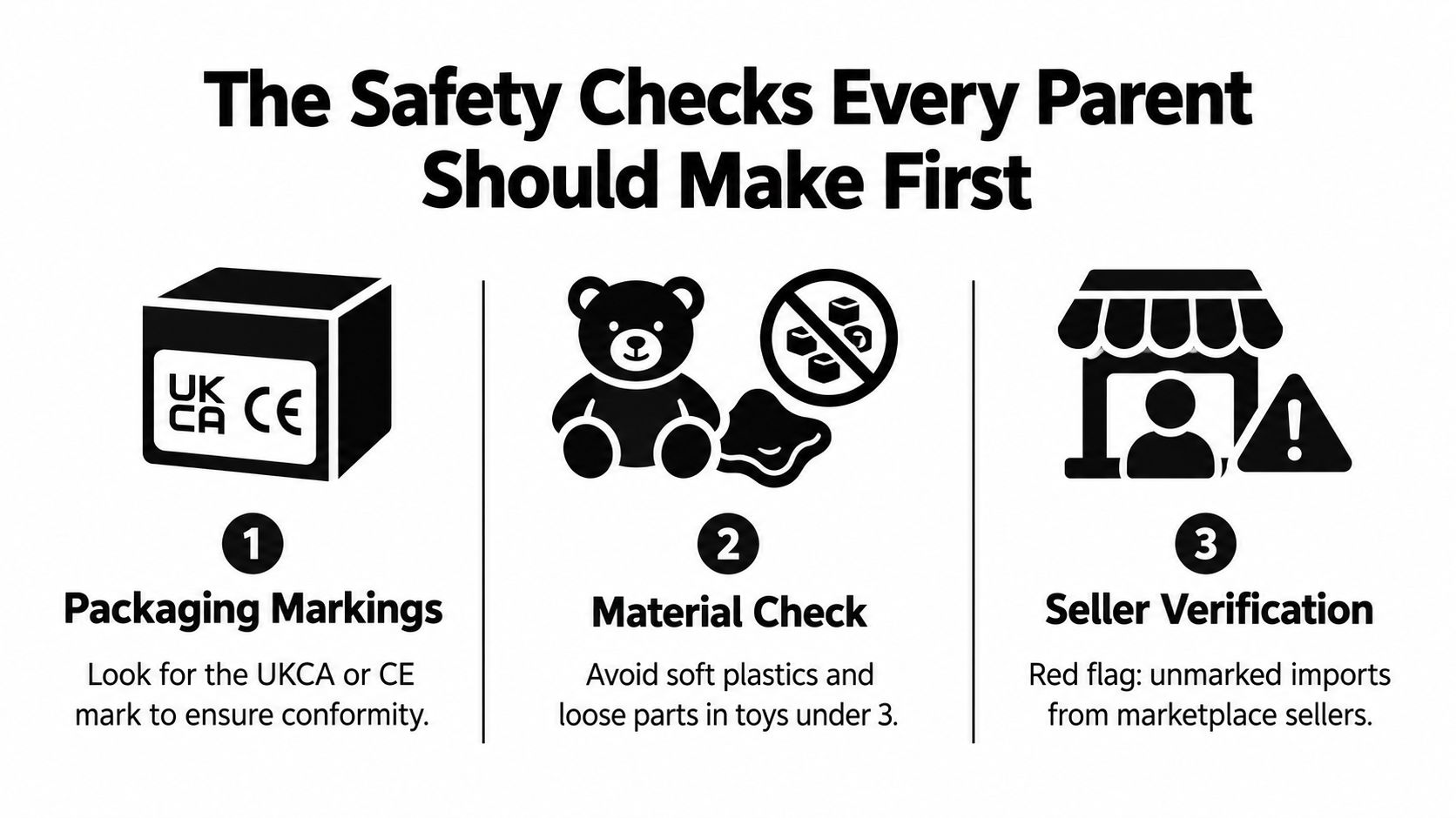 An infographic detailing three essential safety checks for parents when buying toys for their children.