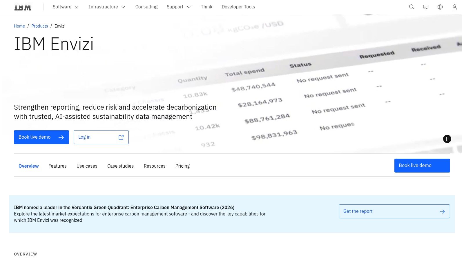 IBM Envizi ESG Suite