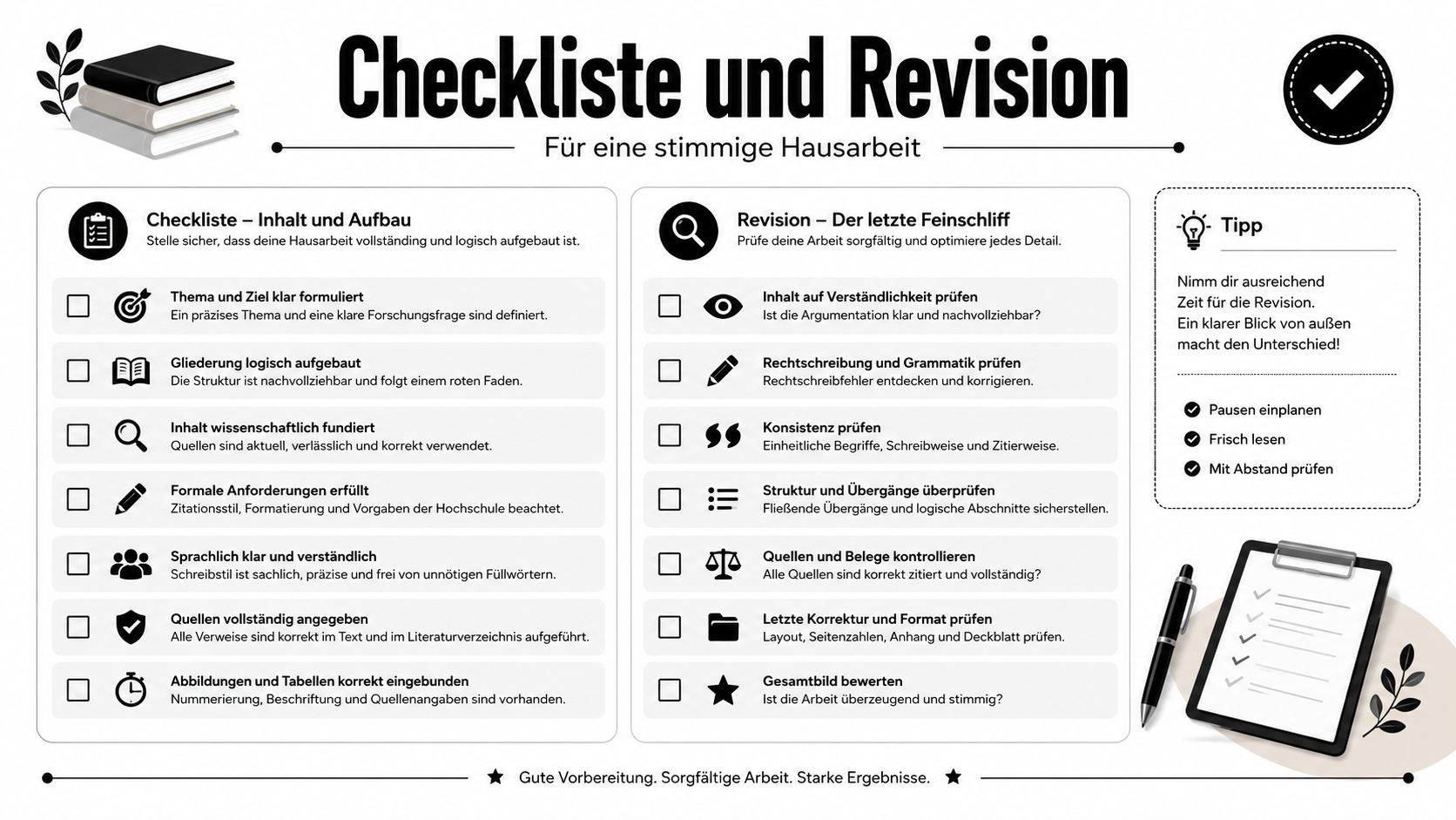 Eine strukturierte Checkliste zur Optimierung und Überarbeitung von wissenschaftlichen Hausarbeiten für Studenten.