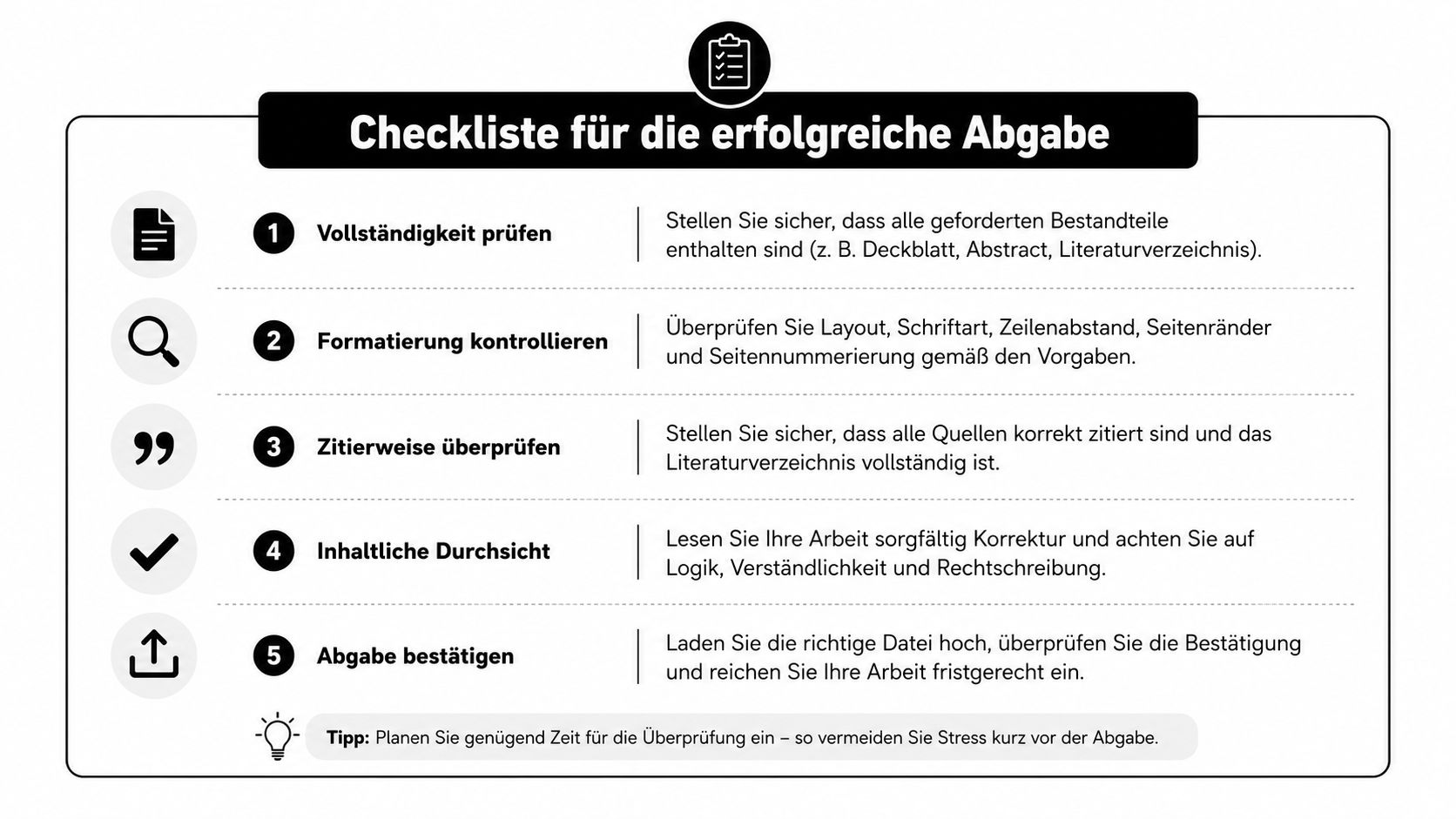Eine Checkliste für die erfolgreiche Abgabe einer wissenschaftlichen Arbeit mit fünf wichtigen Schritten und einem hilfreichen Tipp.