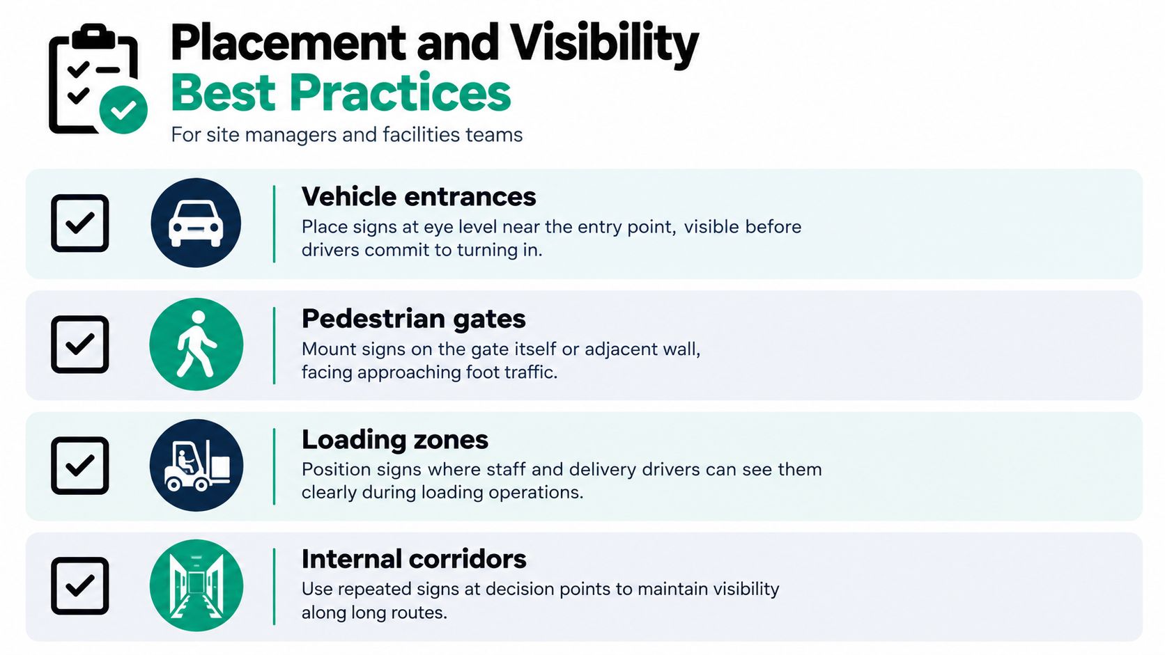 A best practices guide for site managers detailing optimal sign placement for entrances, gates, loading zones, and corridors.