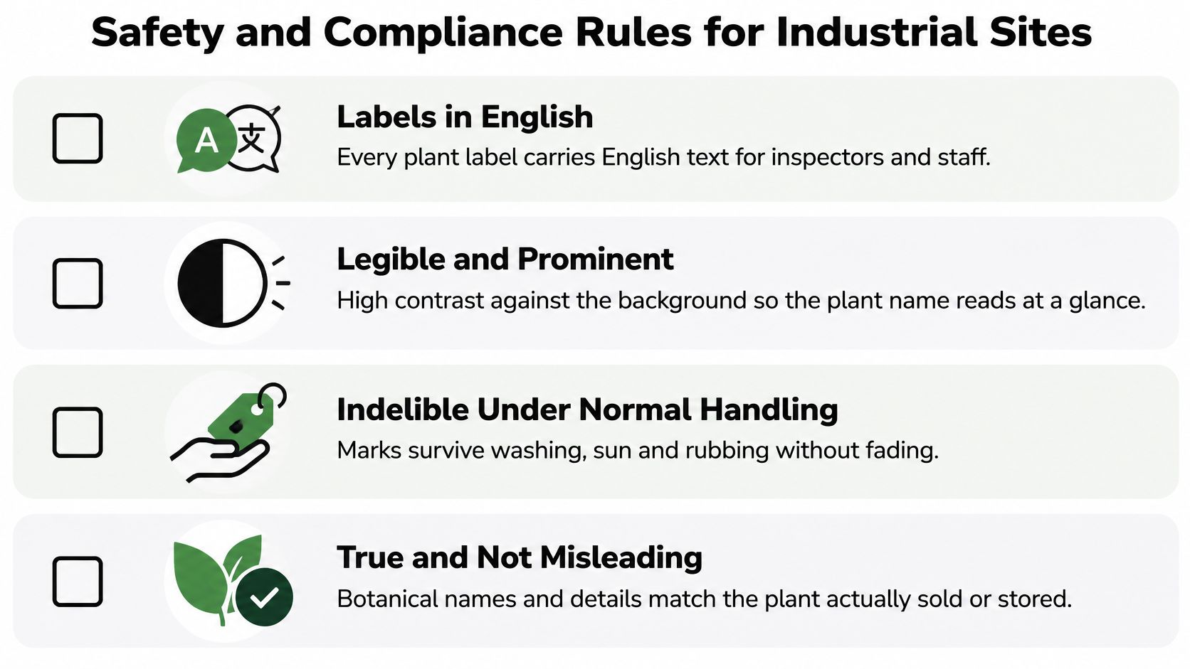 A checklist of four safety and compliance rules for plant identification tags in industrial site settings.
